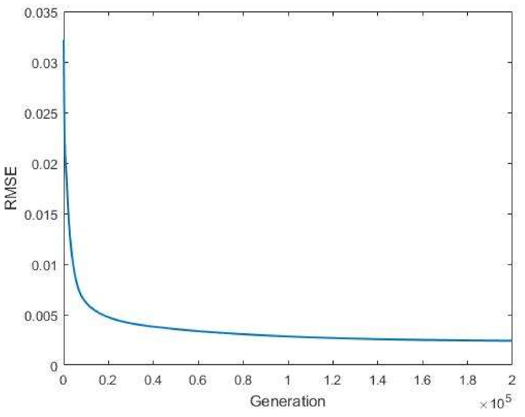 Applsci 12 00393 g012 550