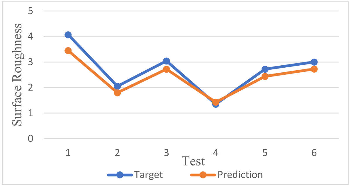 Applsci 12 00393 g013 550