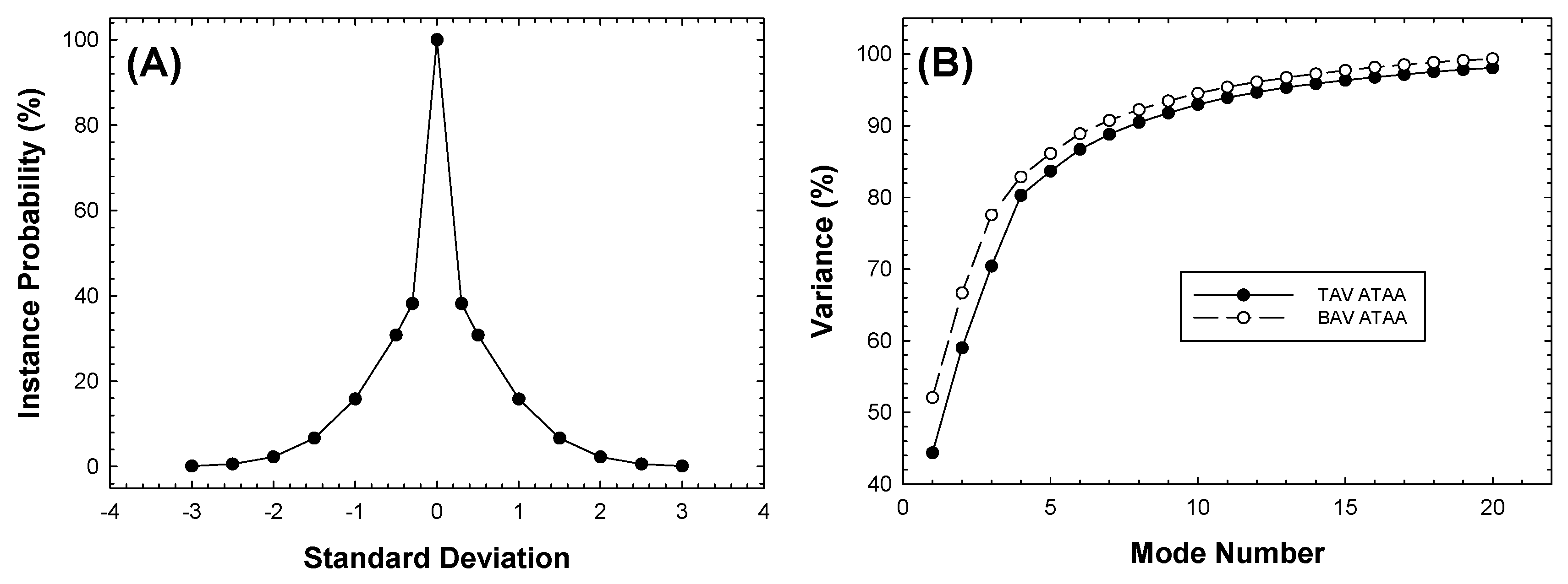 Applsci 12 00394 g001