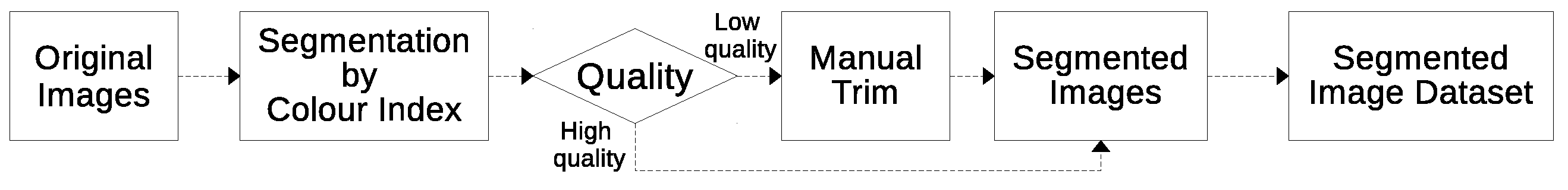 Applsci 12 00395 g006 550