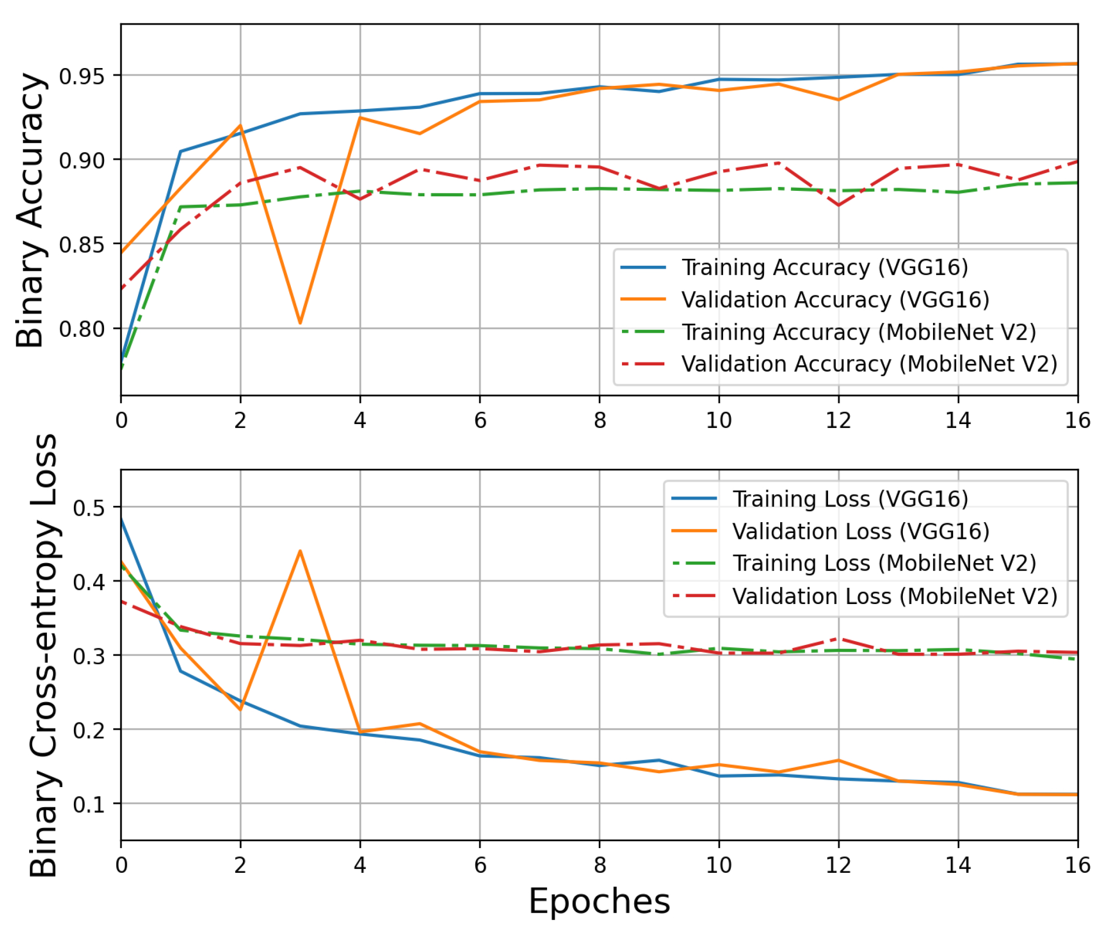 Applsci 12 00395 g014 550