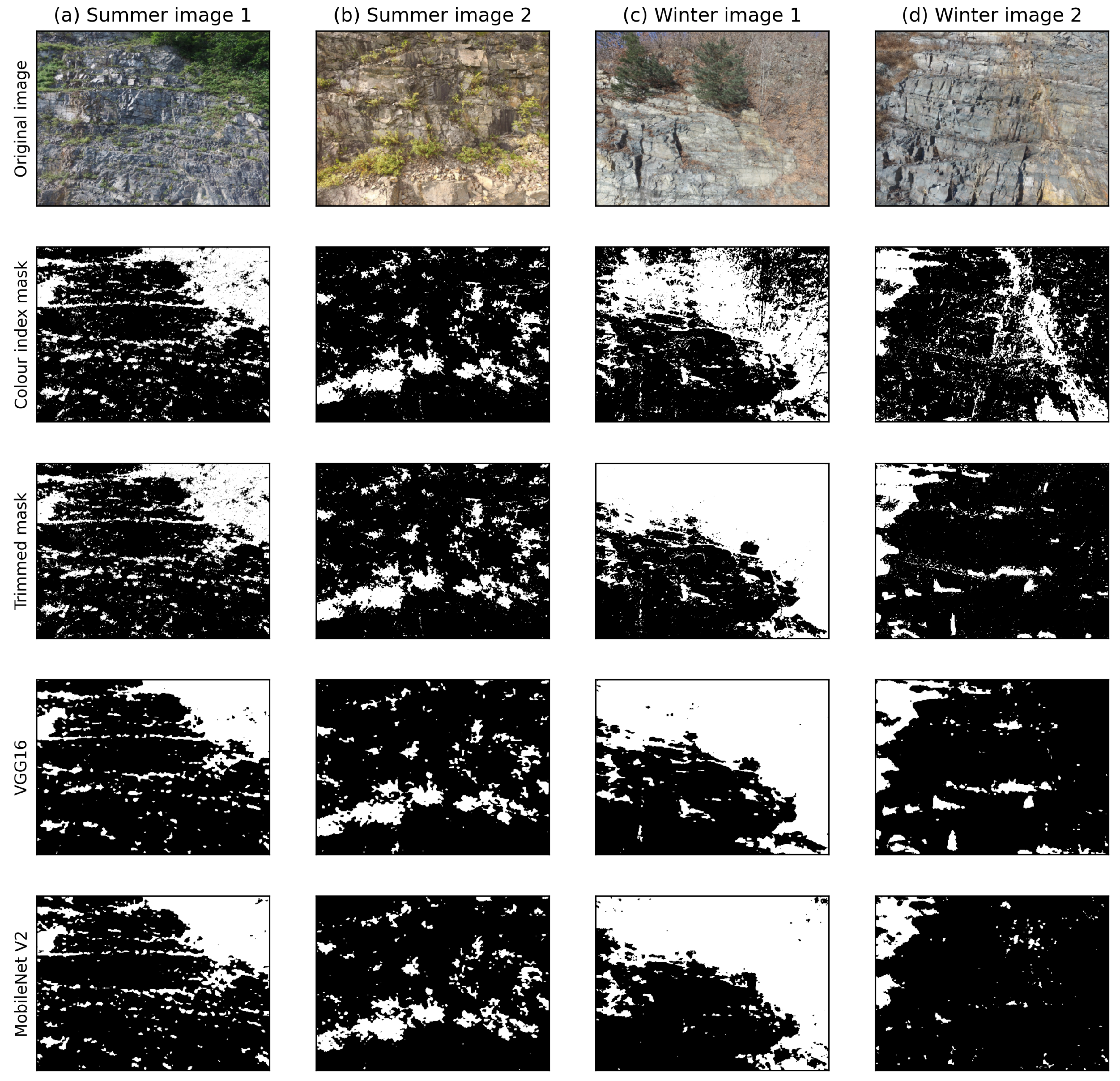 Applsci 12 00395 g015 550