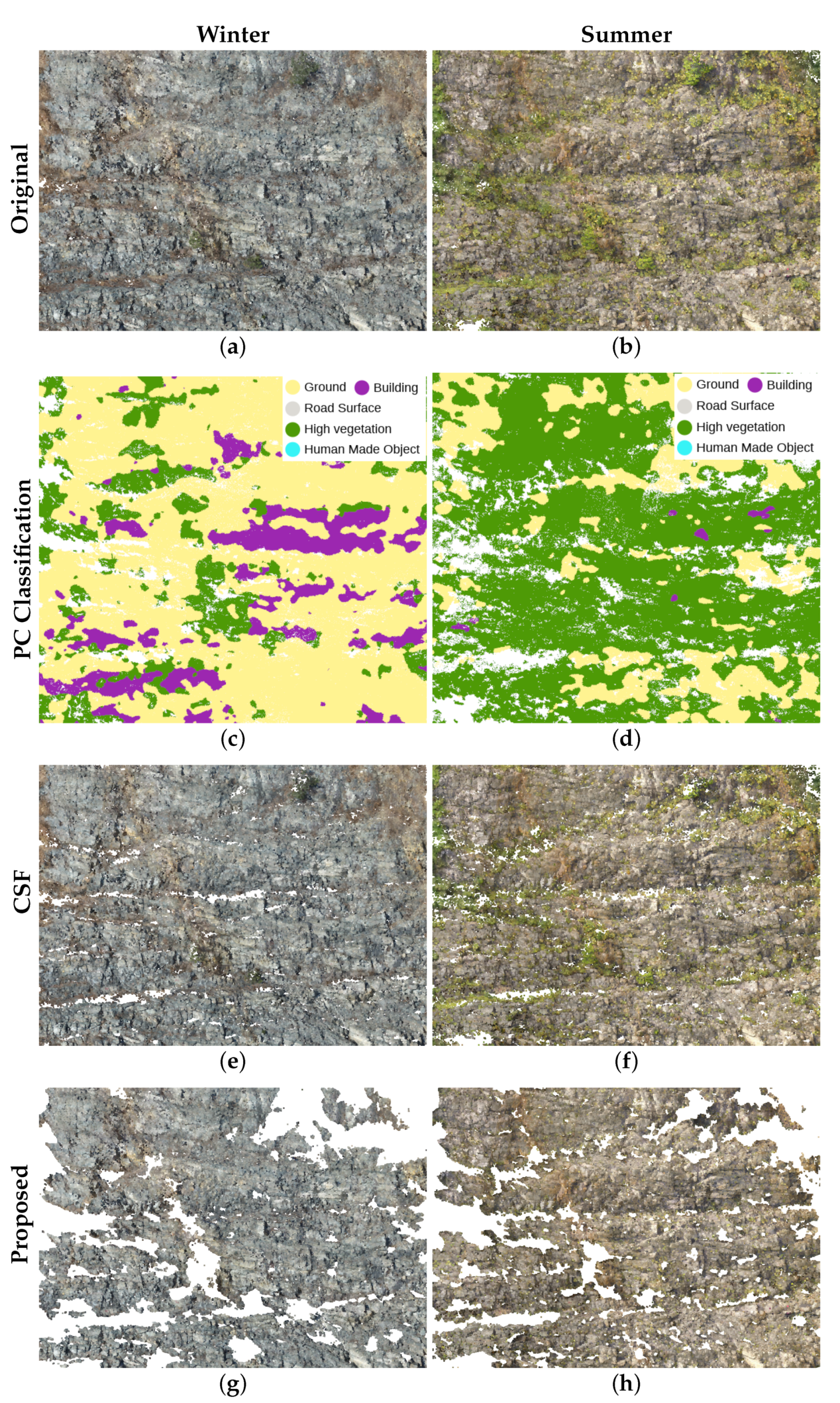 Applsci 12 00395 g018 550
