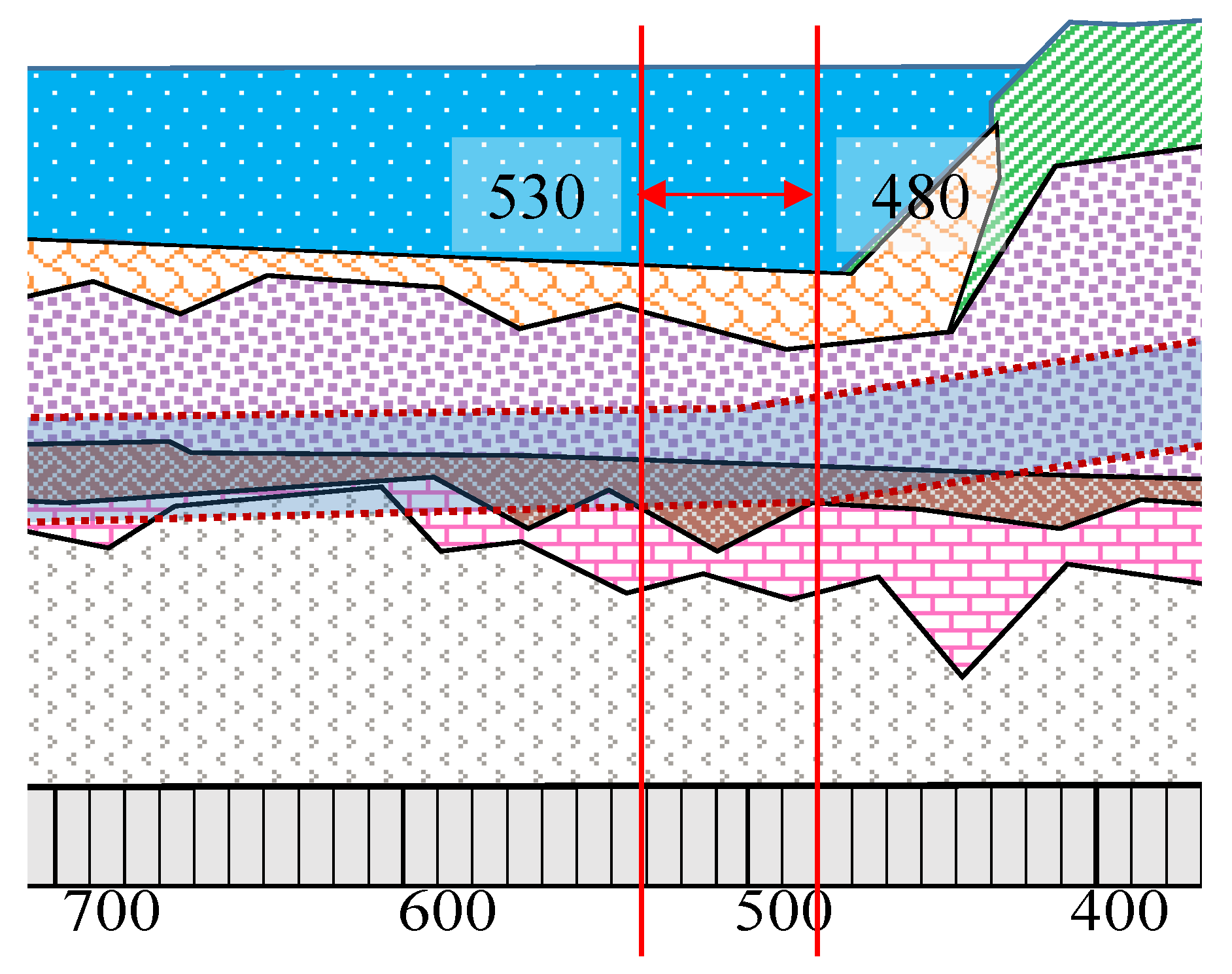 Applsci 12 00396 g004