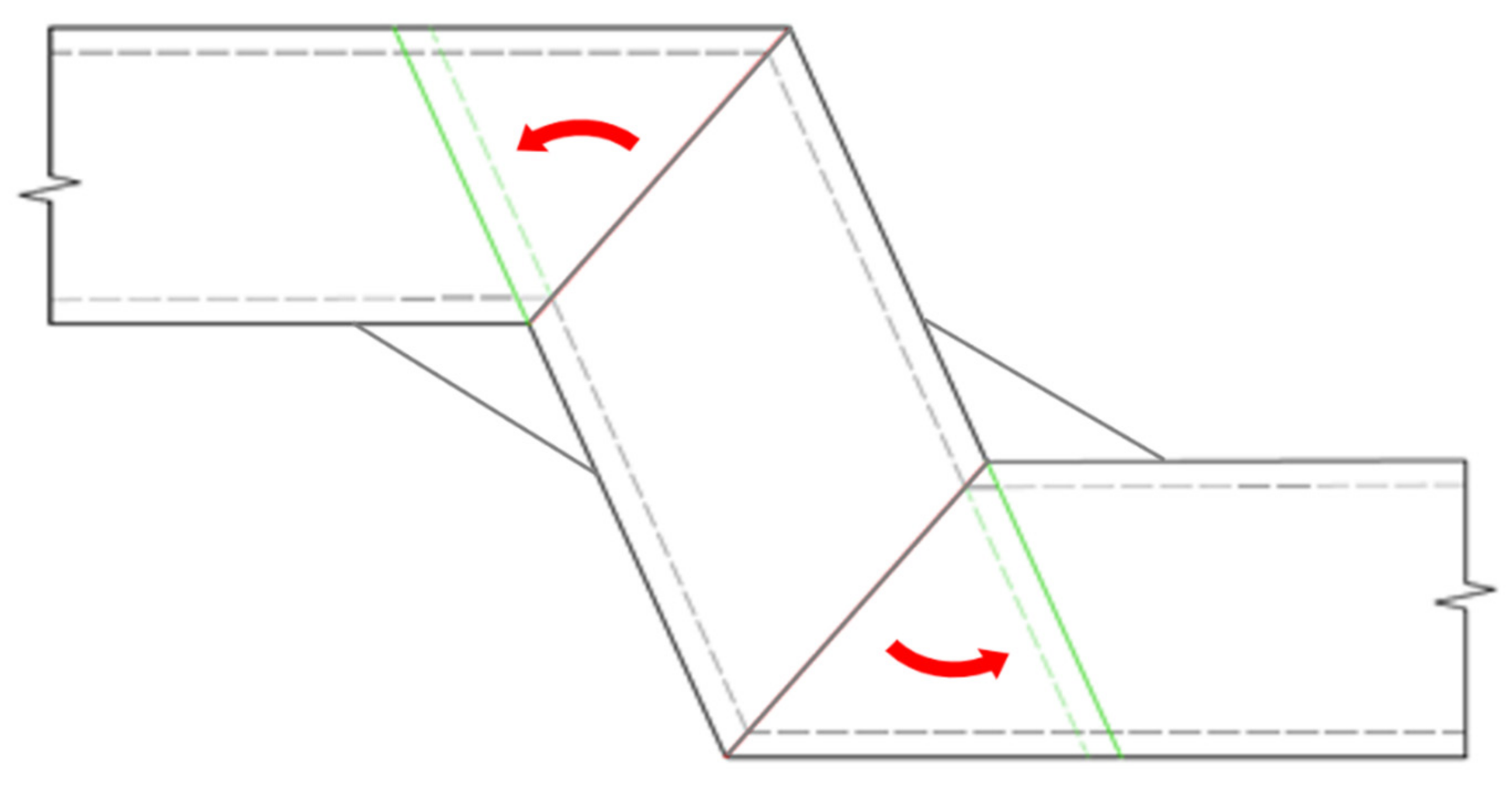 Applsci 12 00397 g011 550