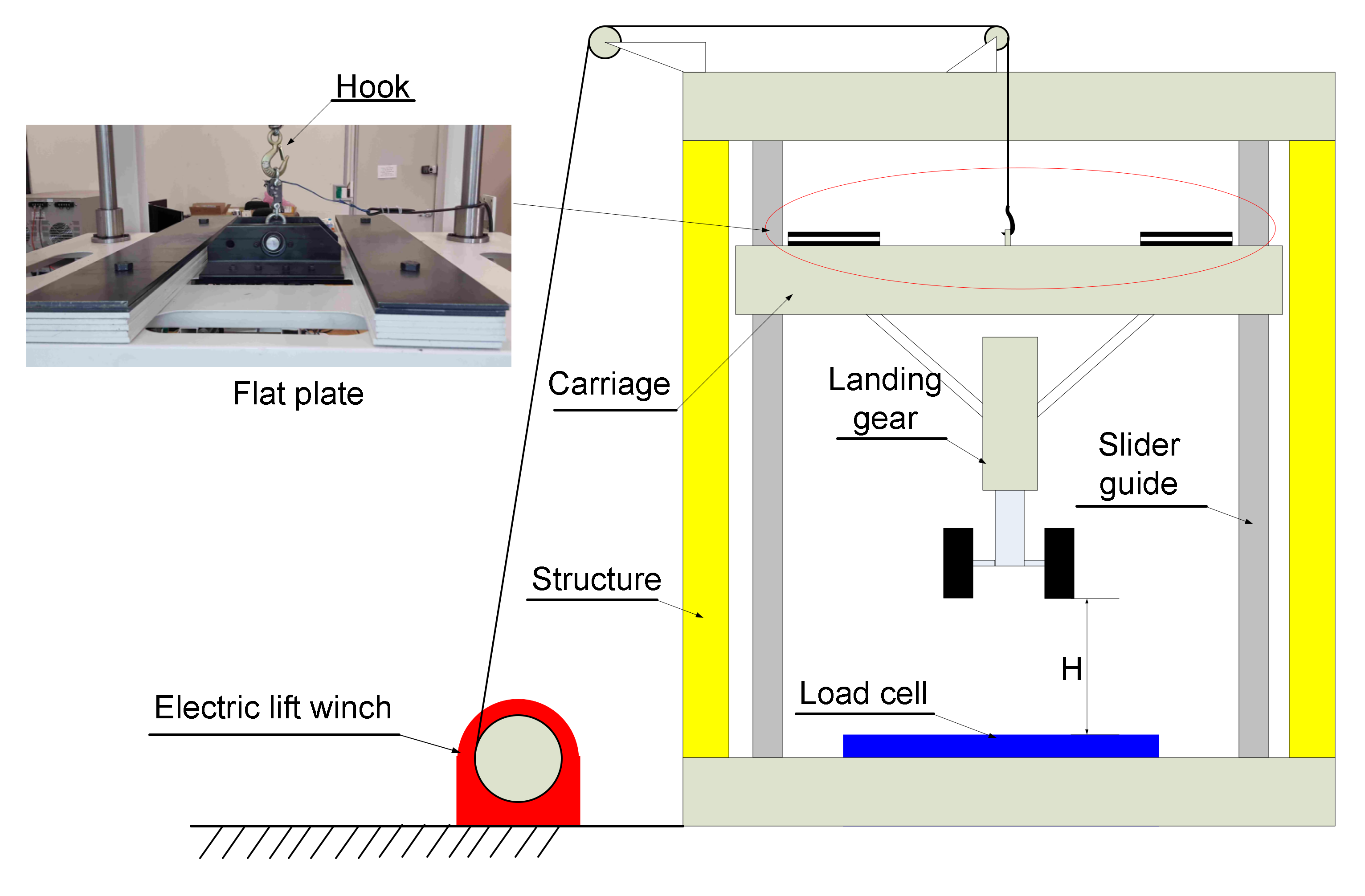 Applsci 12 00400 g001