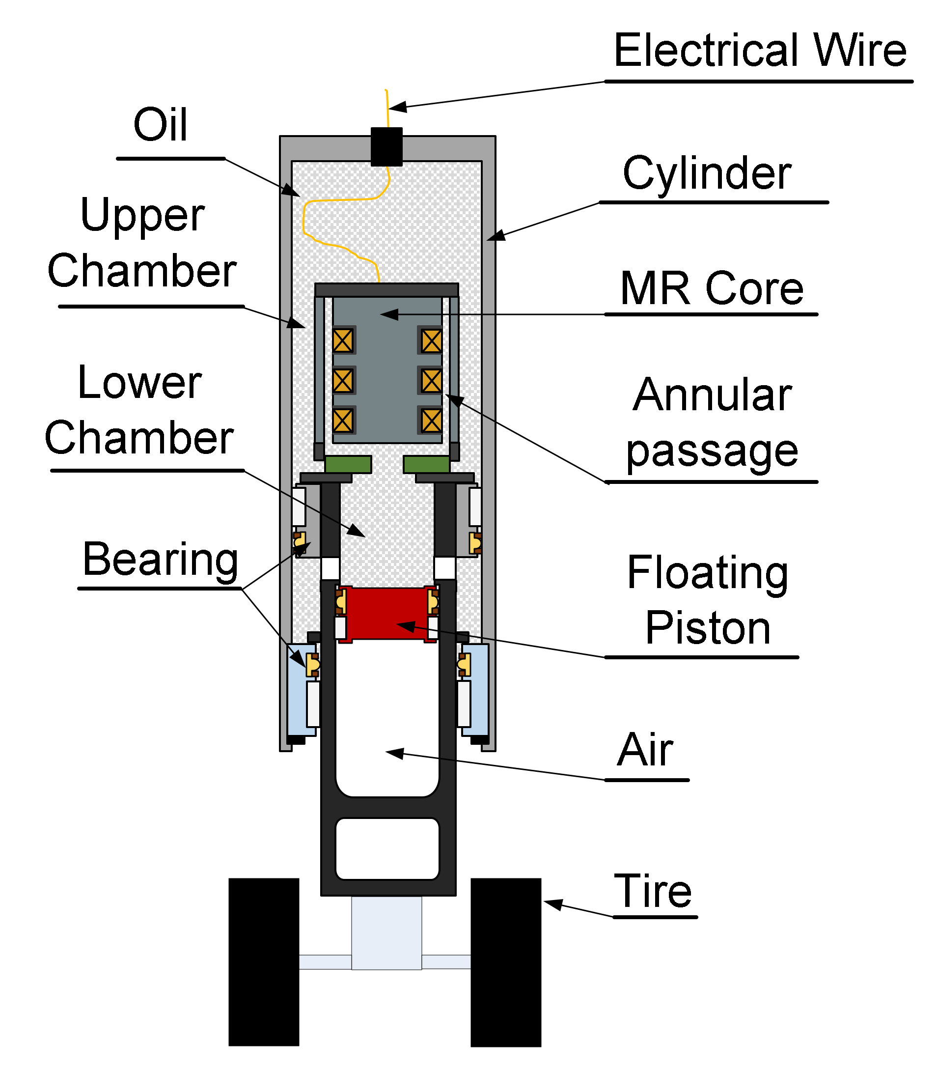 Applsci 12 00400 g003