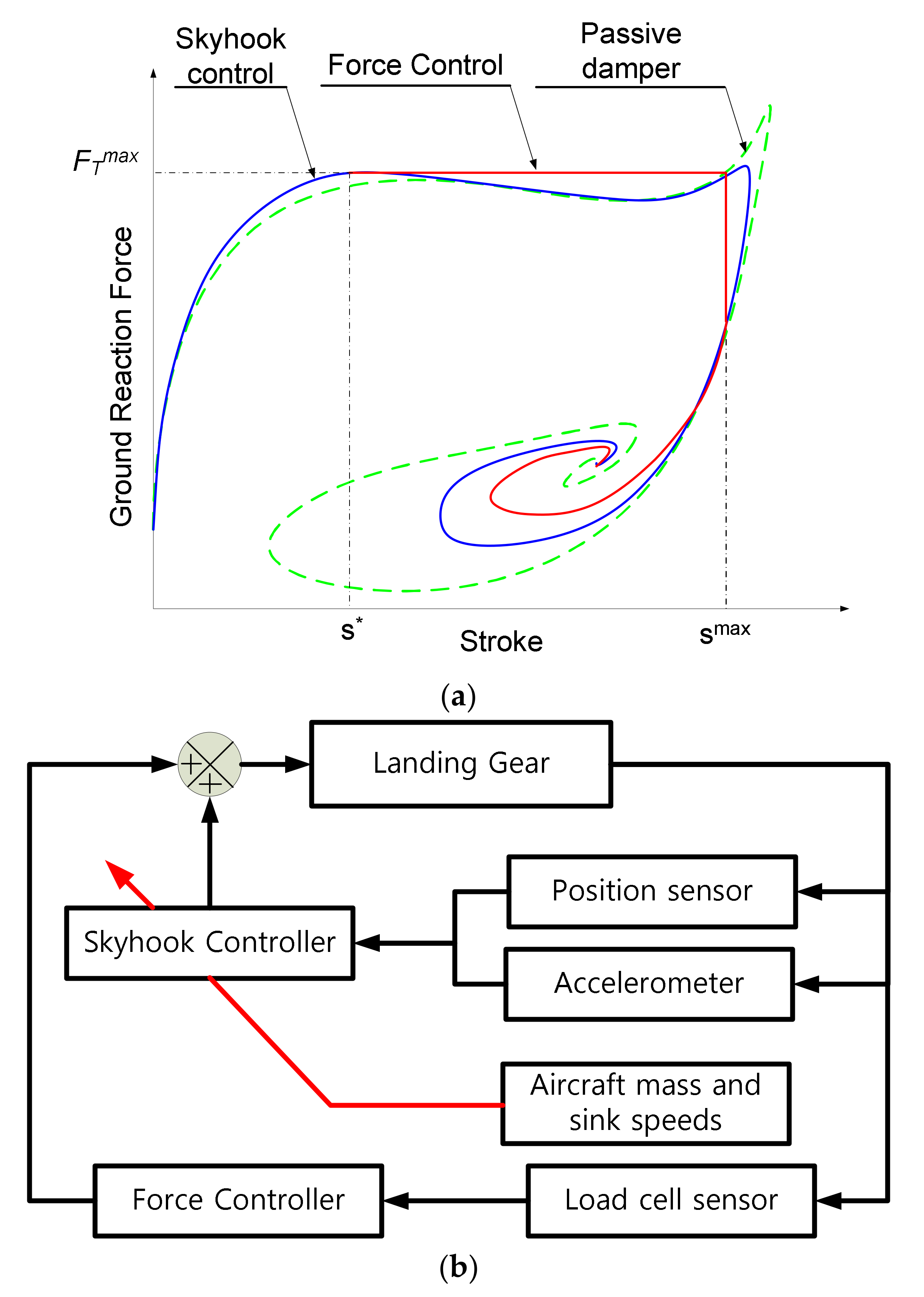 Applsci 12 00400 g006