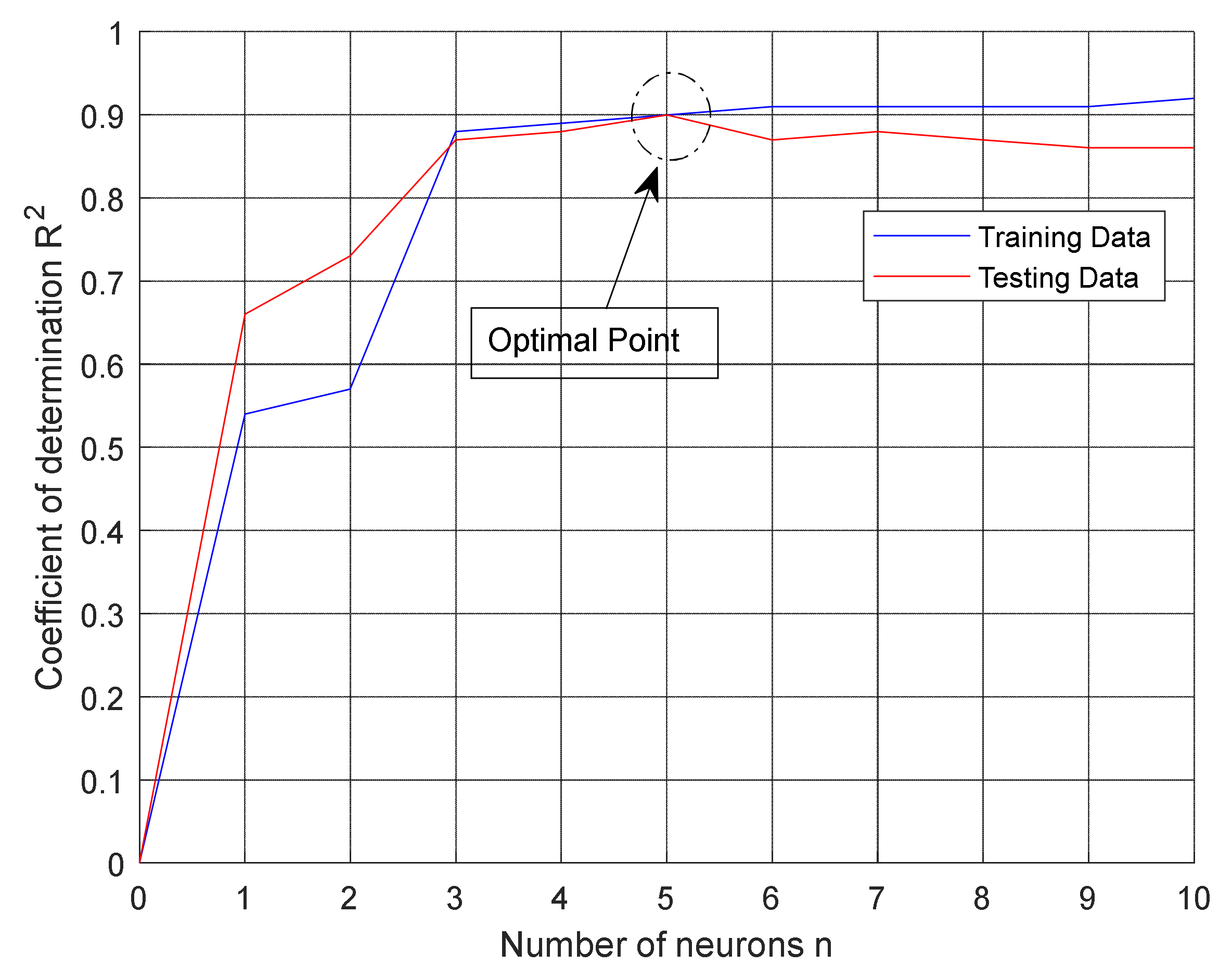 Applsci 12 00400 g011