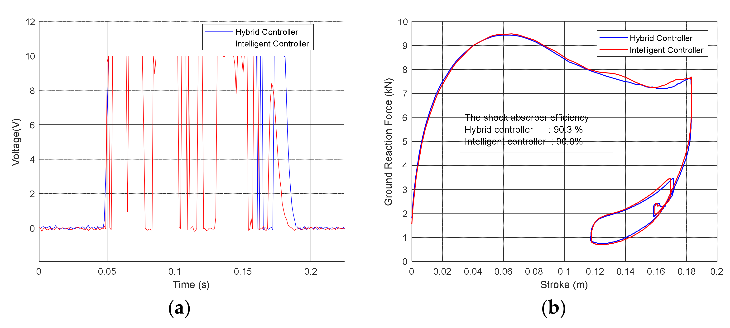 Applsci 12 00400 g012