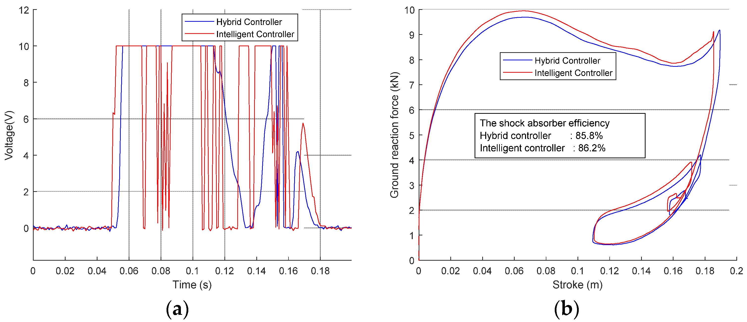 Applsci 12 00400 g013