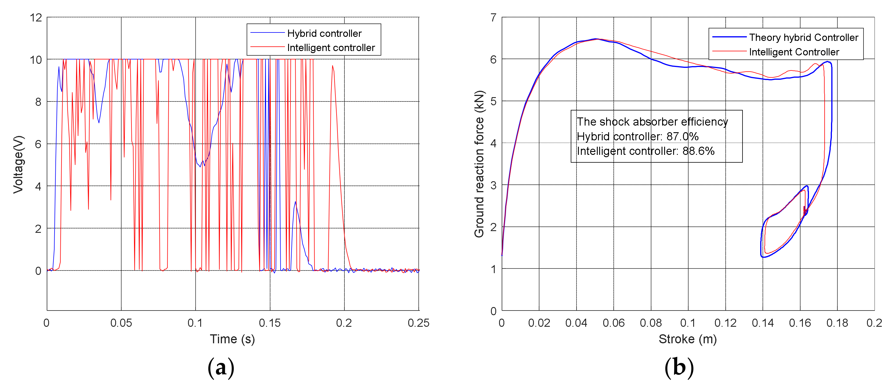 Applsci 12 00400 g014