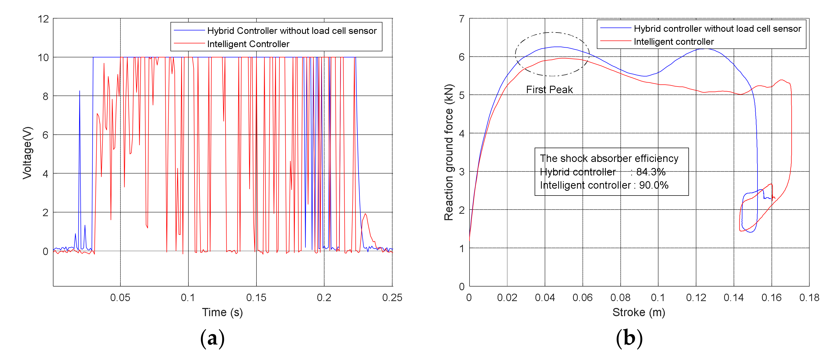 Applsci 12 00400 g015