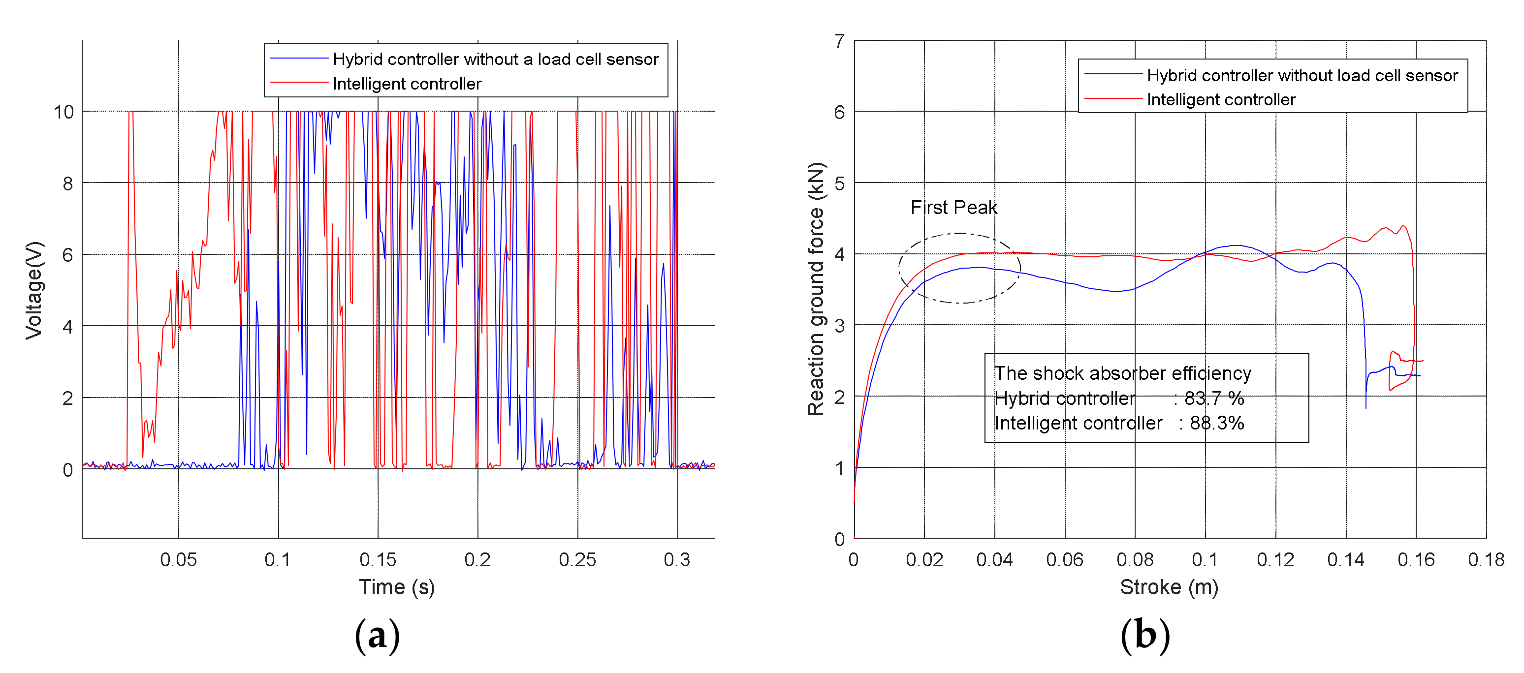 Applsci 12 00400 g016