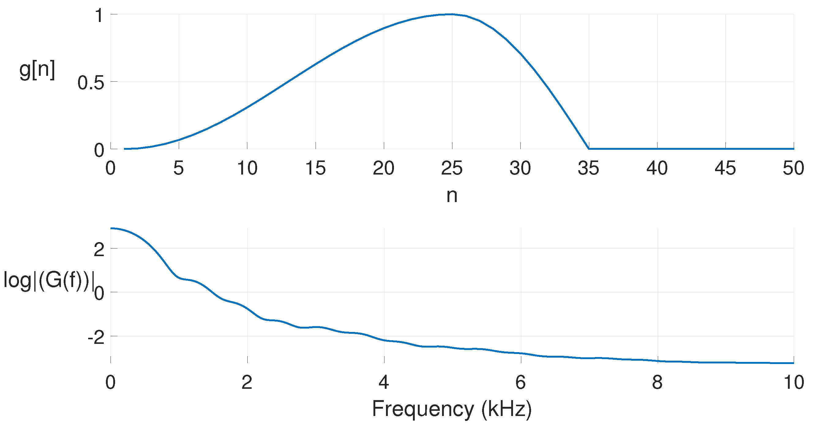 Applsci 12 00401 g001 550