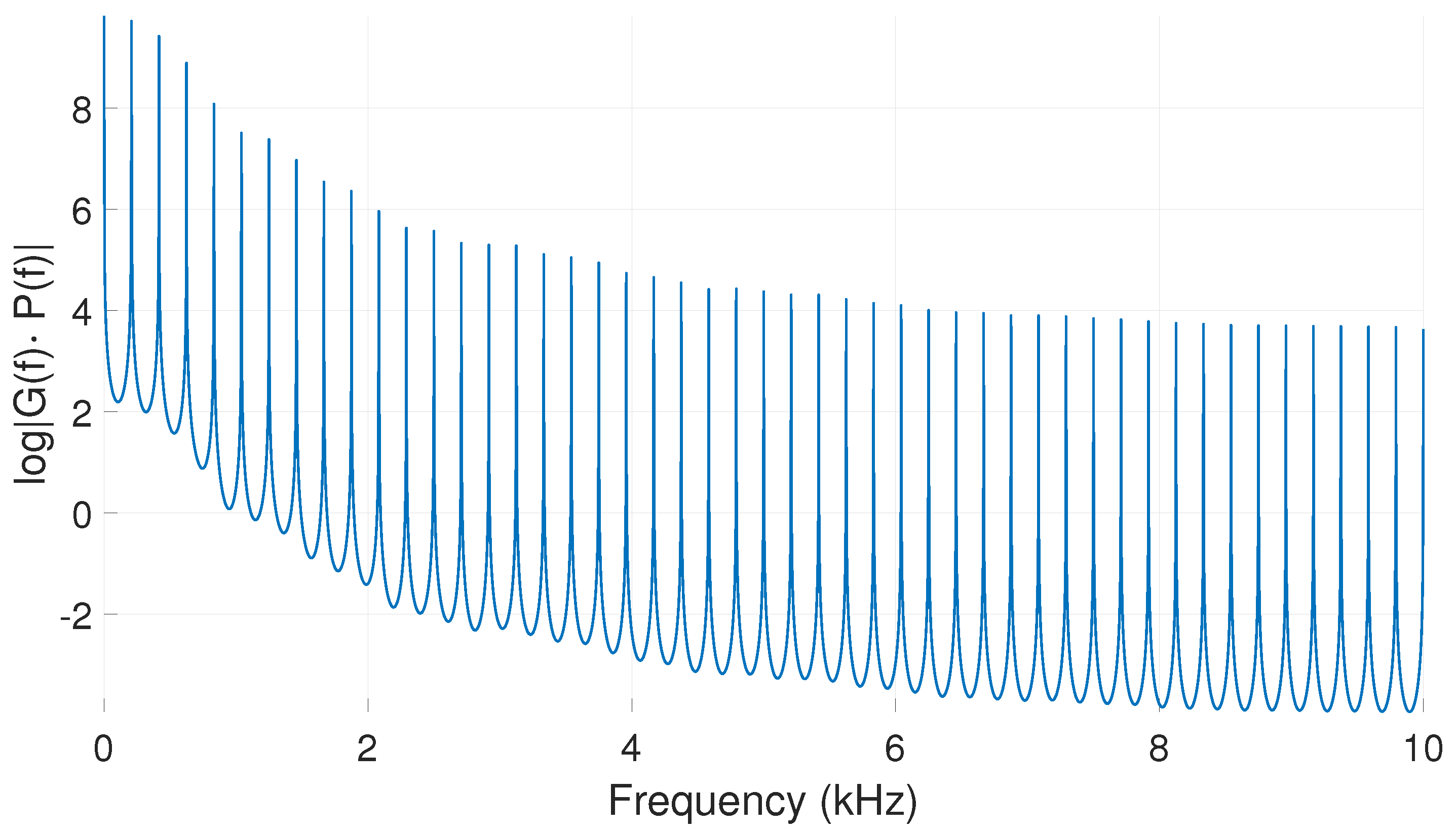 Applsci 12 00401 g002 550