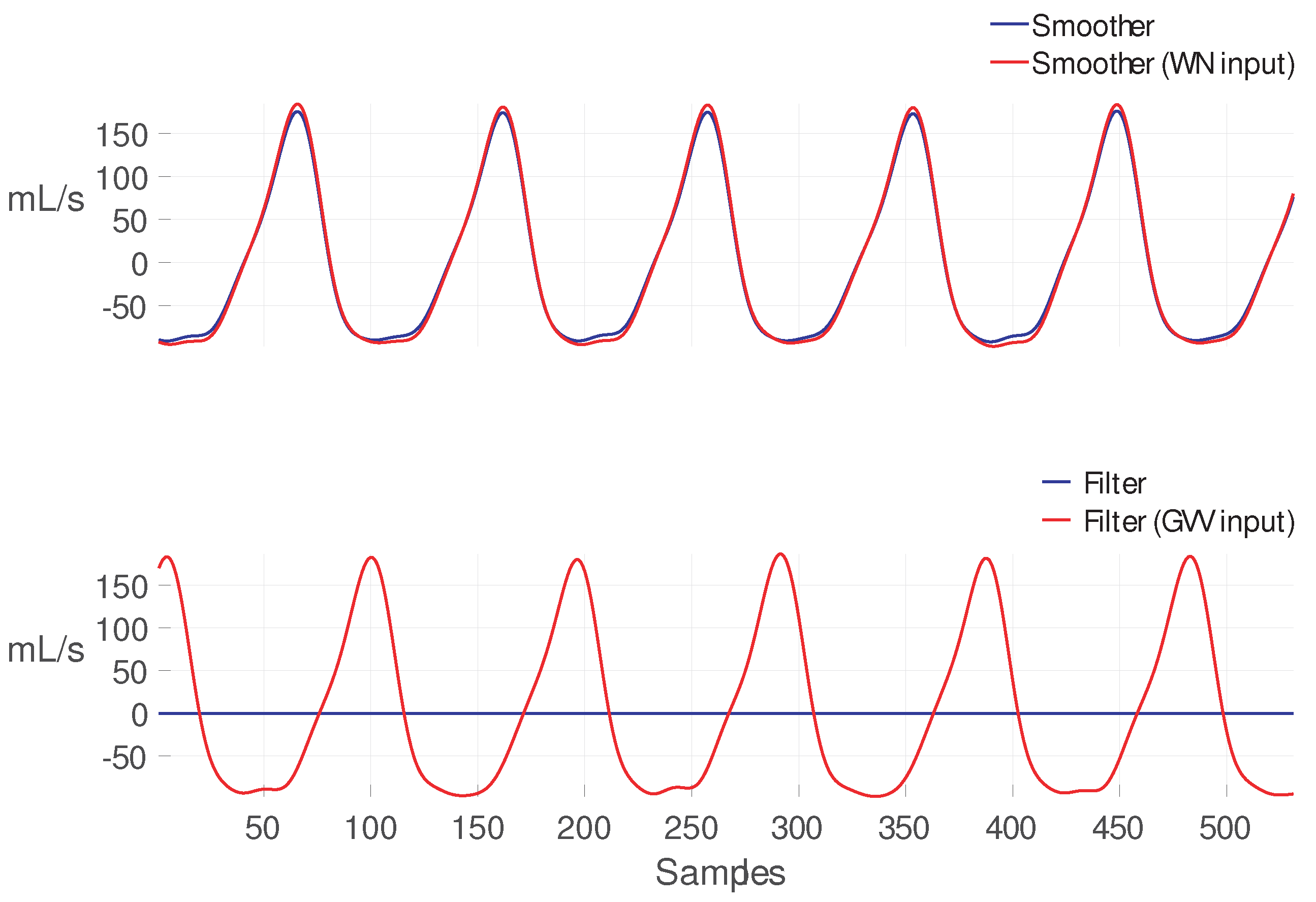 Applsci 12 00401 g004 550