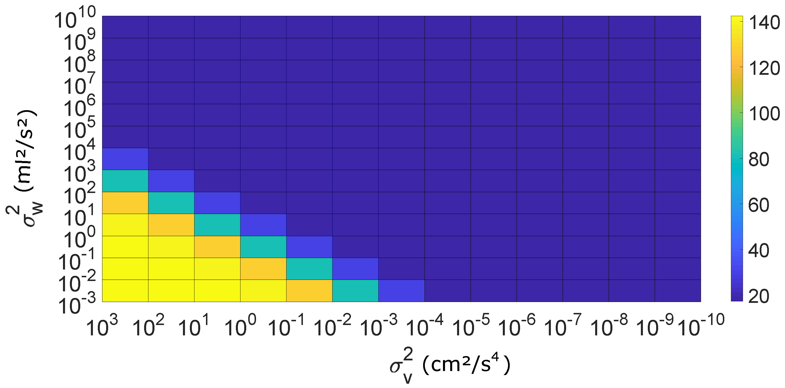 Applsci 12 00401 g005 550