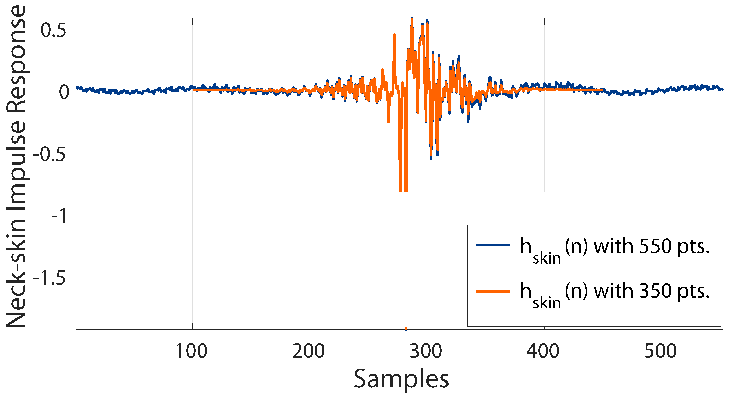 Applsci 12 00401 g007 550