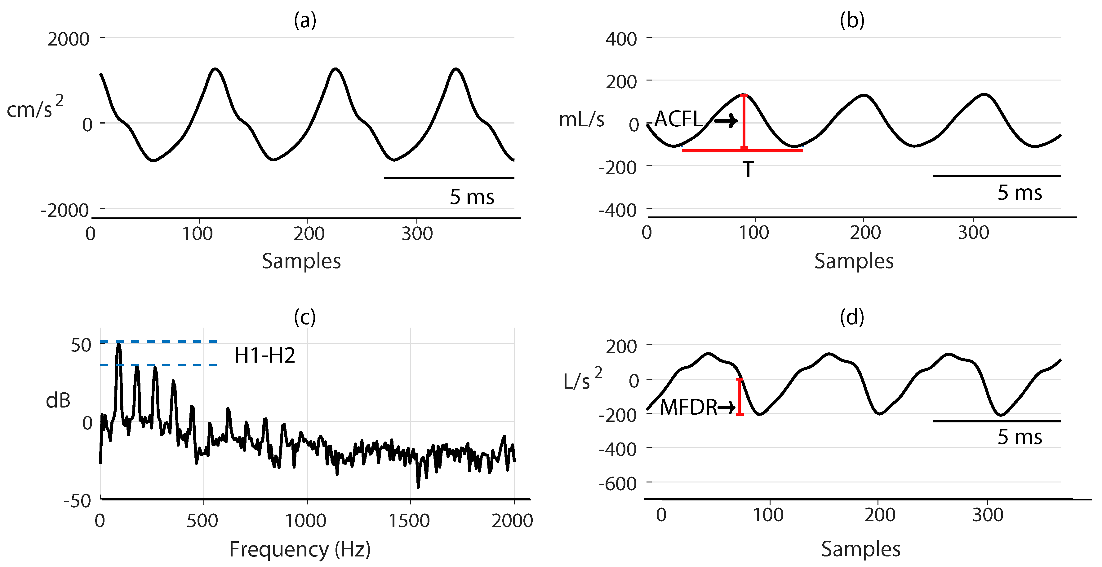 Applsci 12 00401 g009 550