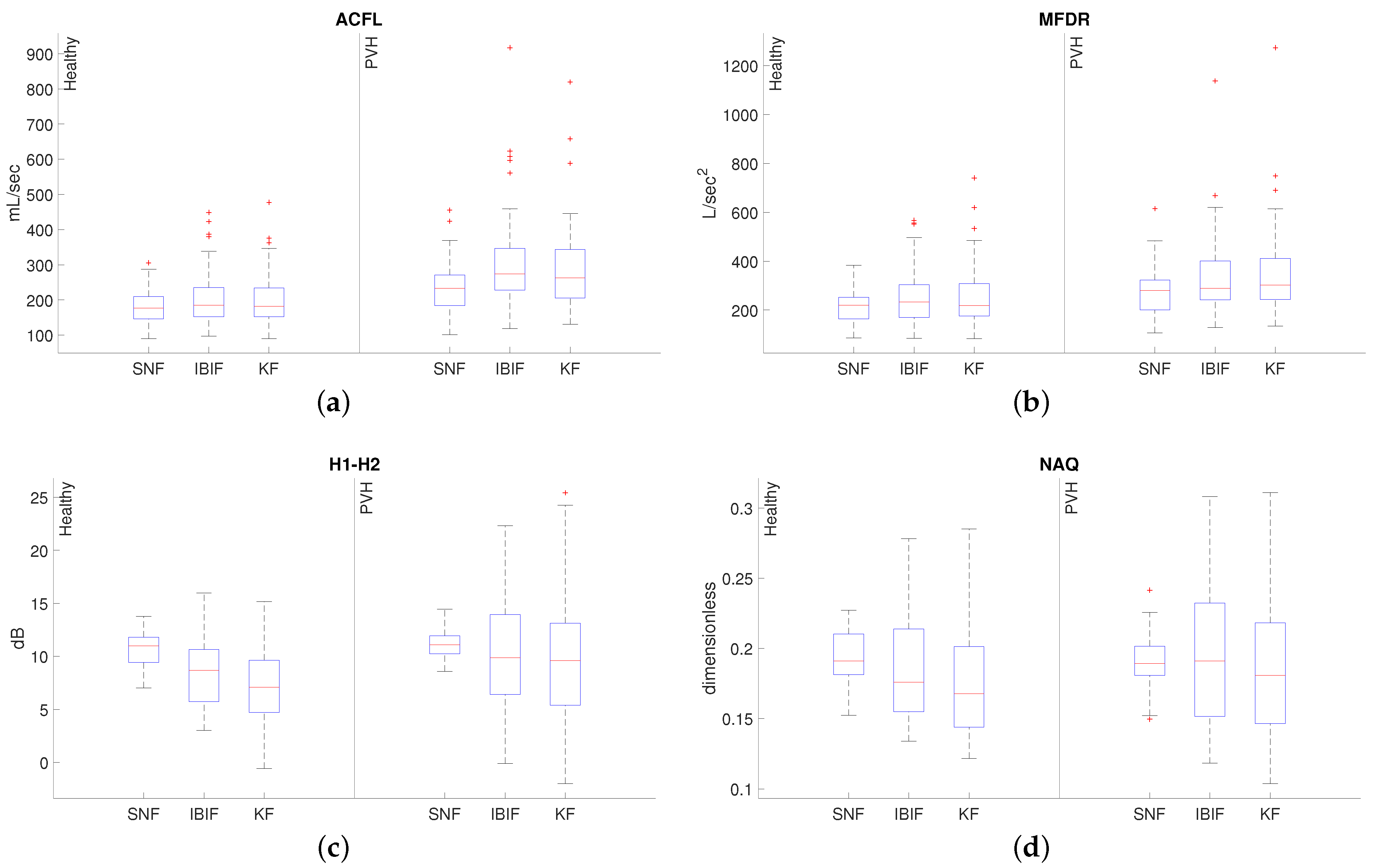 Applsci 12 00401 g010 550