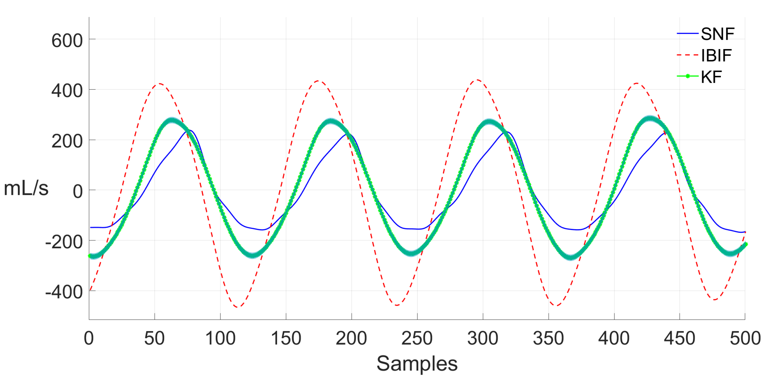 Applsci 12 00401 g012 550