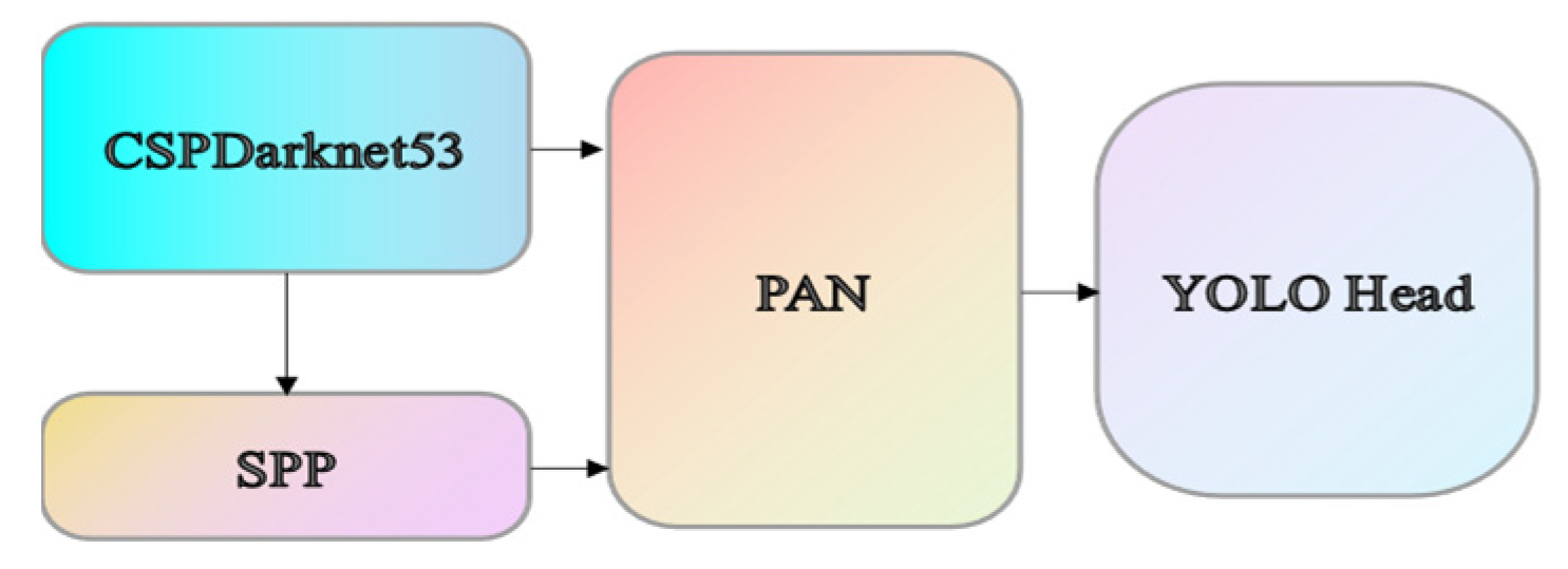 Applsci 12 00402 g003