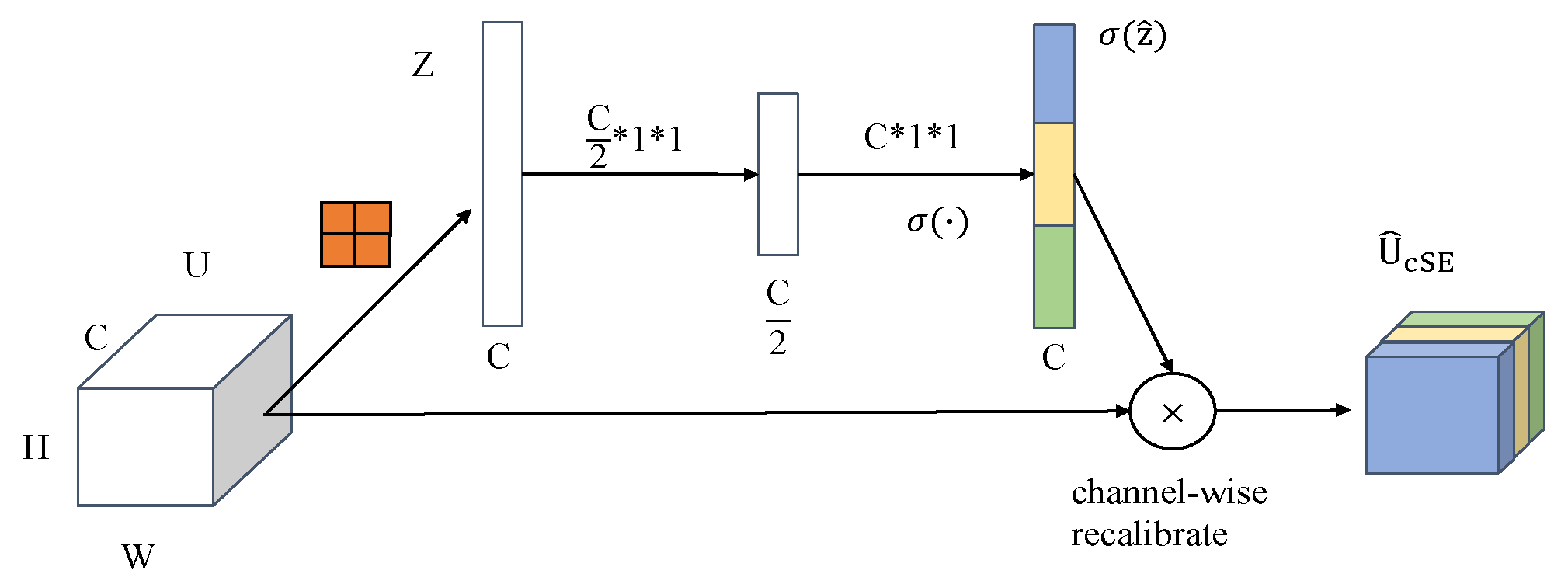 Applsci 12 00402 g005