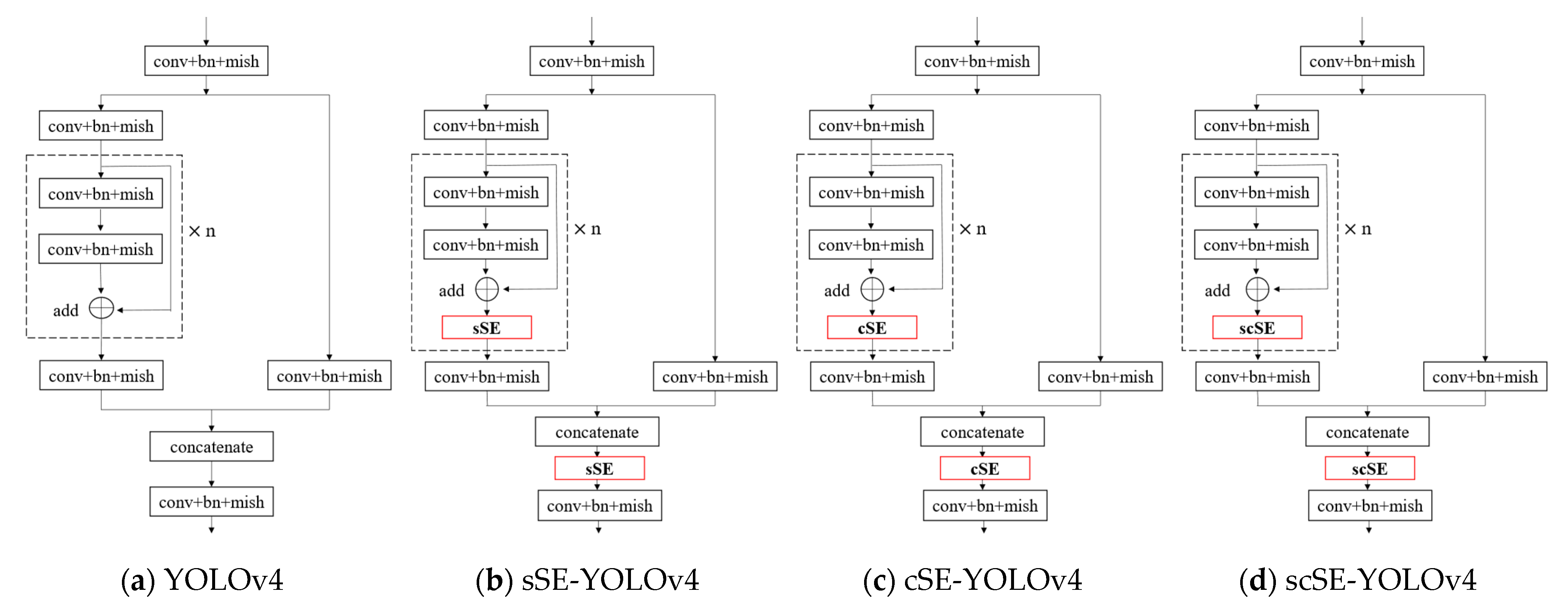 Applsci 12 00402 g006