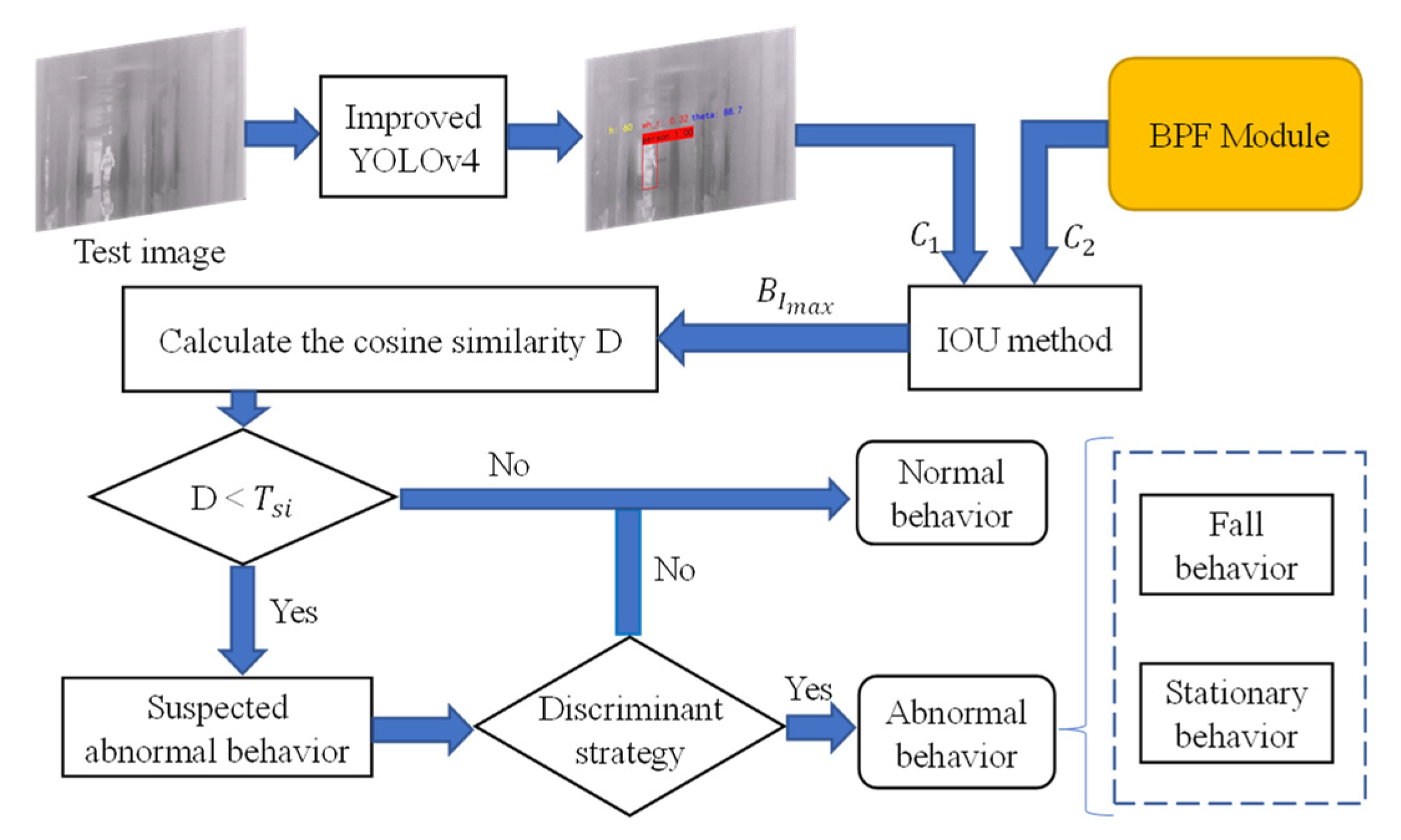 Applsci 12 00402 g008