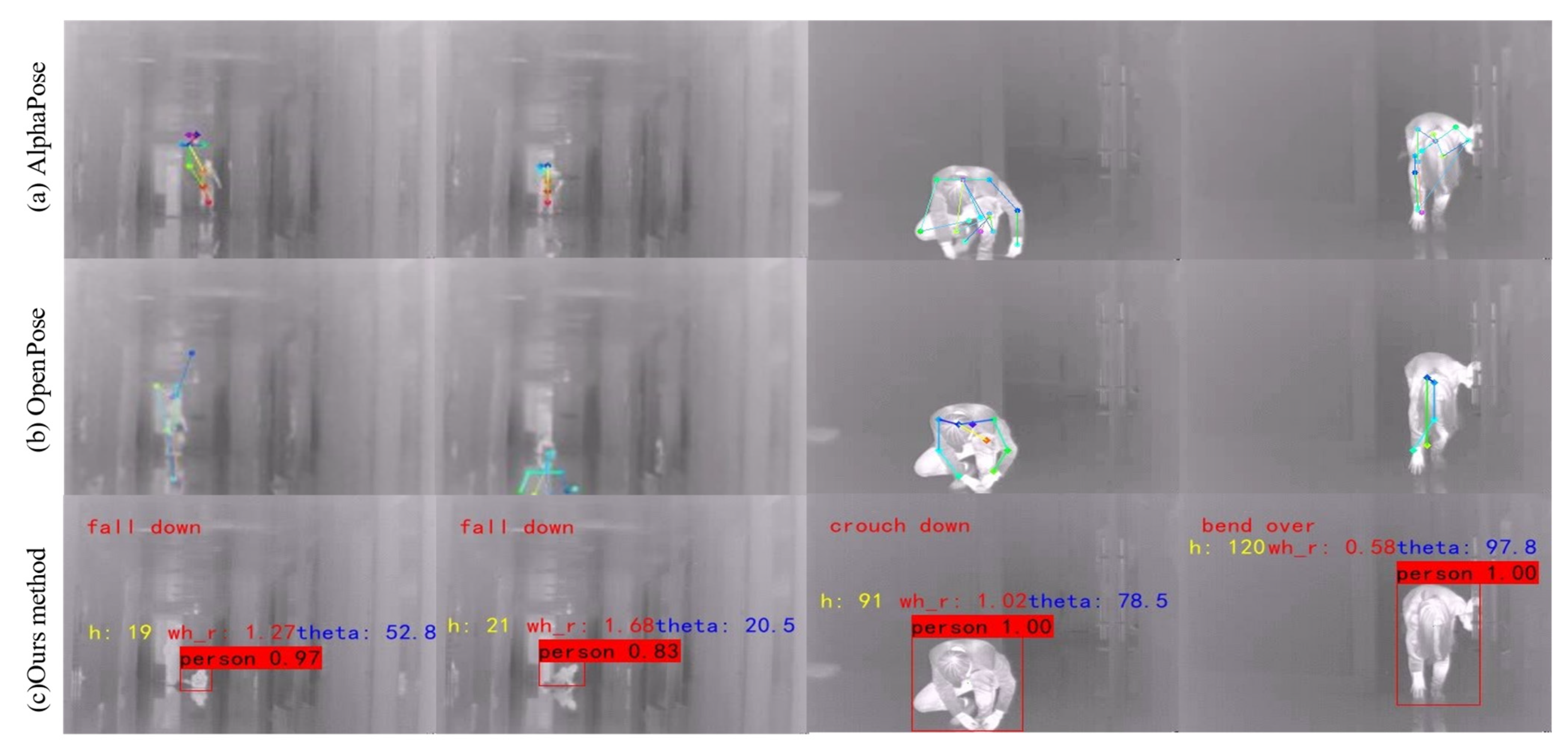 Applsci 12 00402 g011