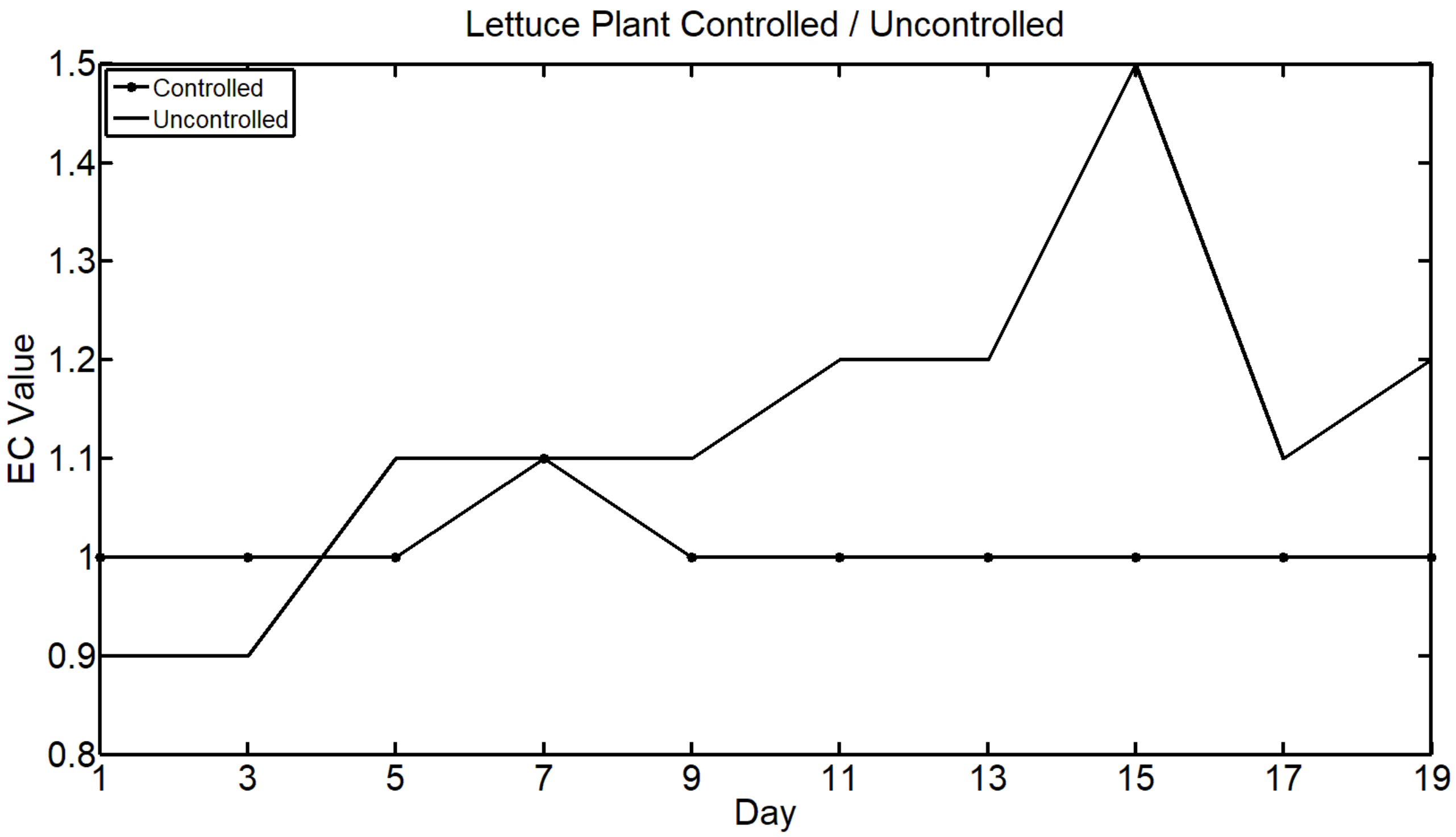 Applsci 12 00405 g009