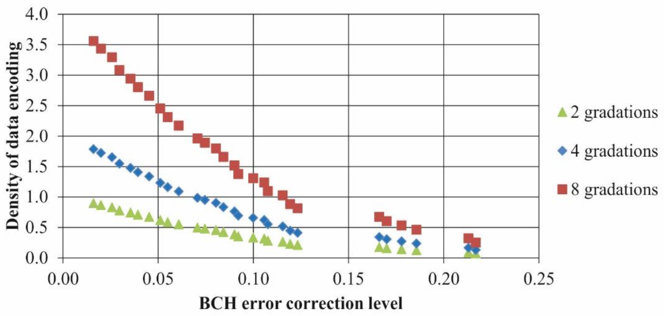 Applsci 12 00406 g006