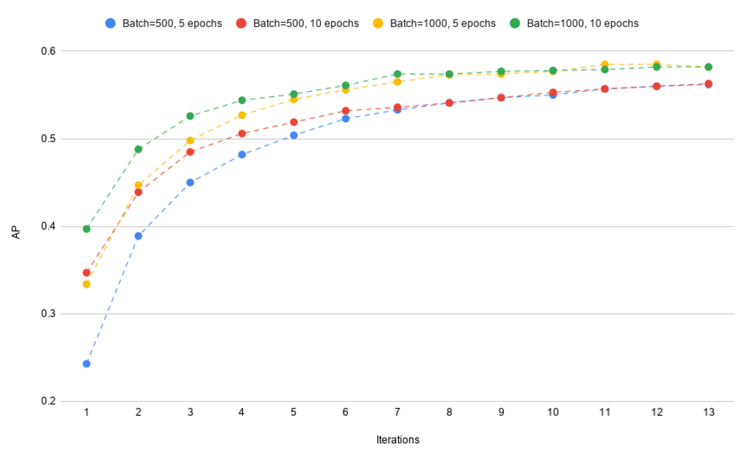 Applsci 12 00409 g003 550