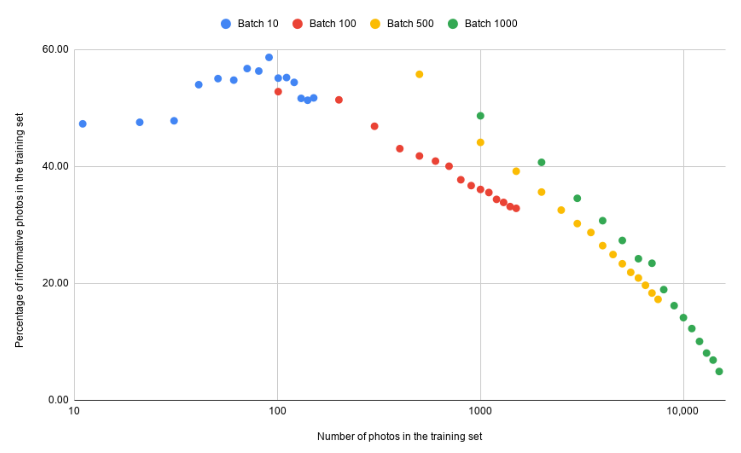 Applsci 12 00409 g004 550