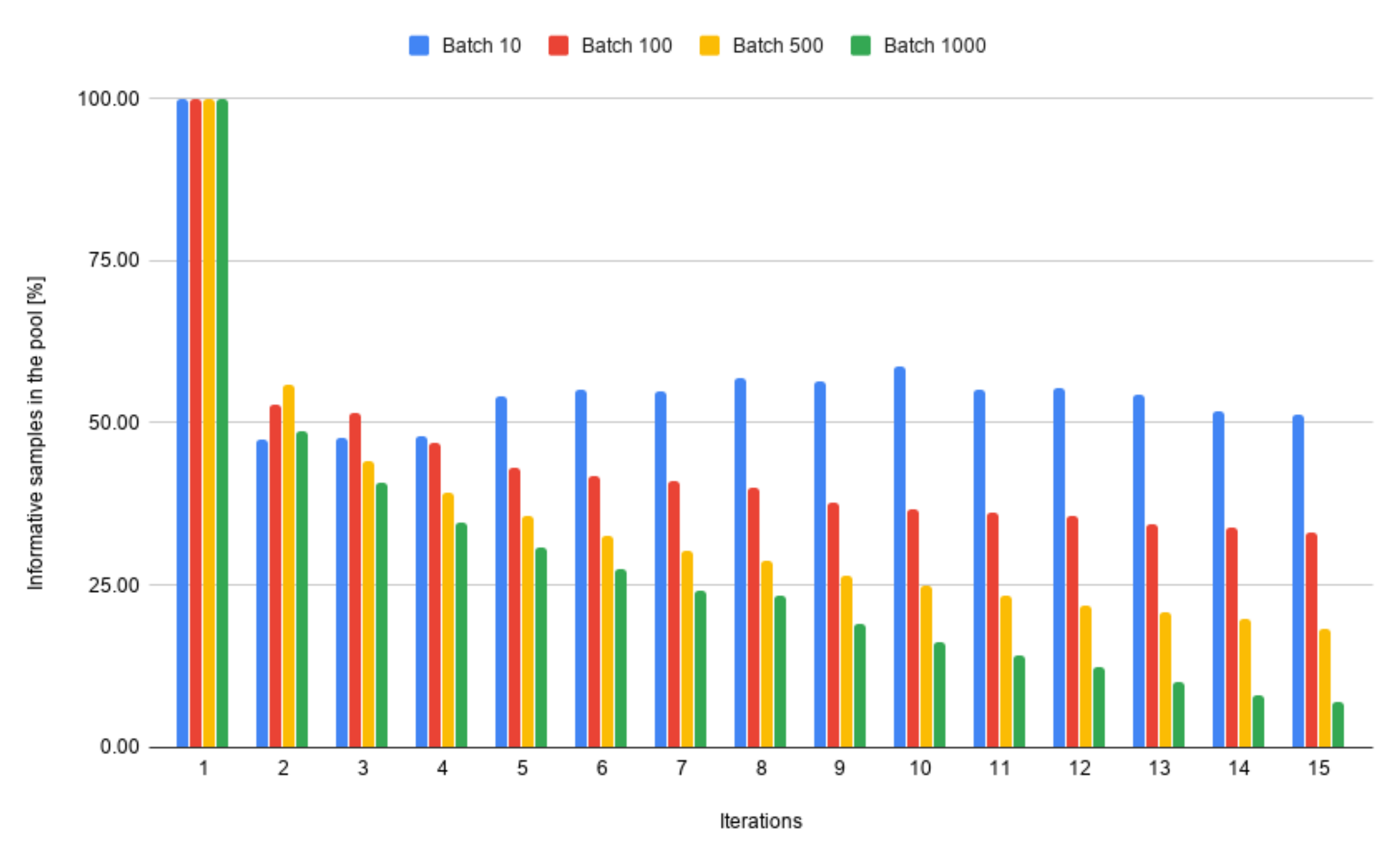 Applsci 12 00409 g005 550