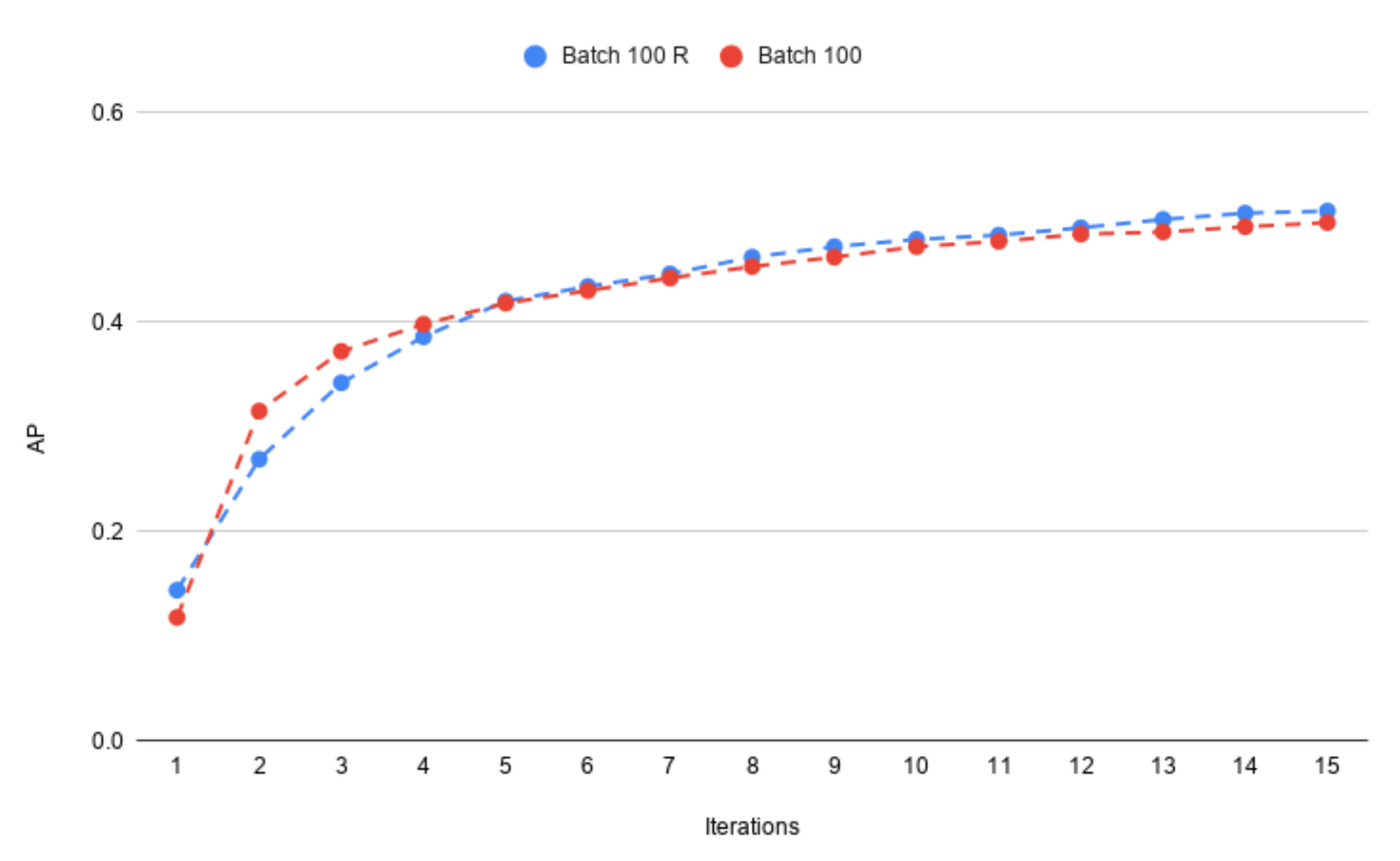Applsci 12 00409 g006 550