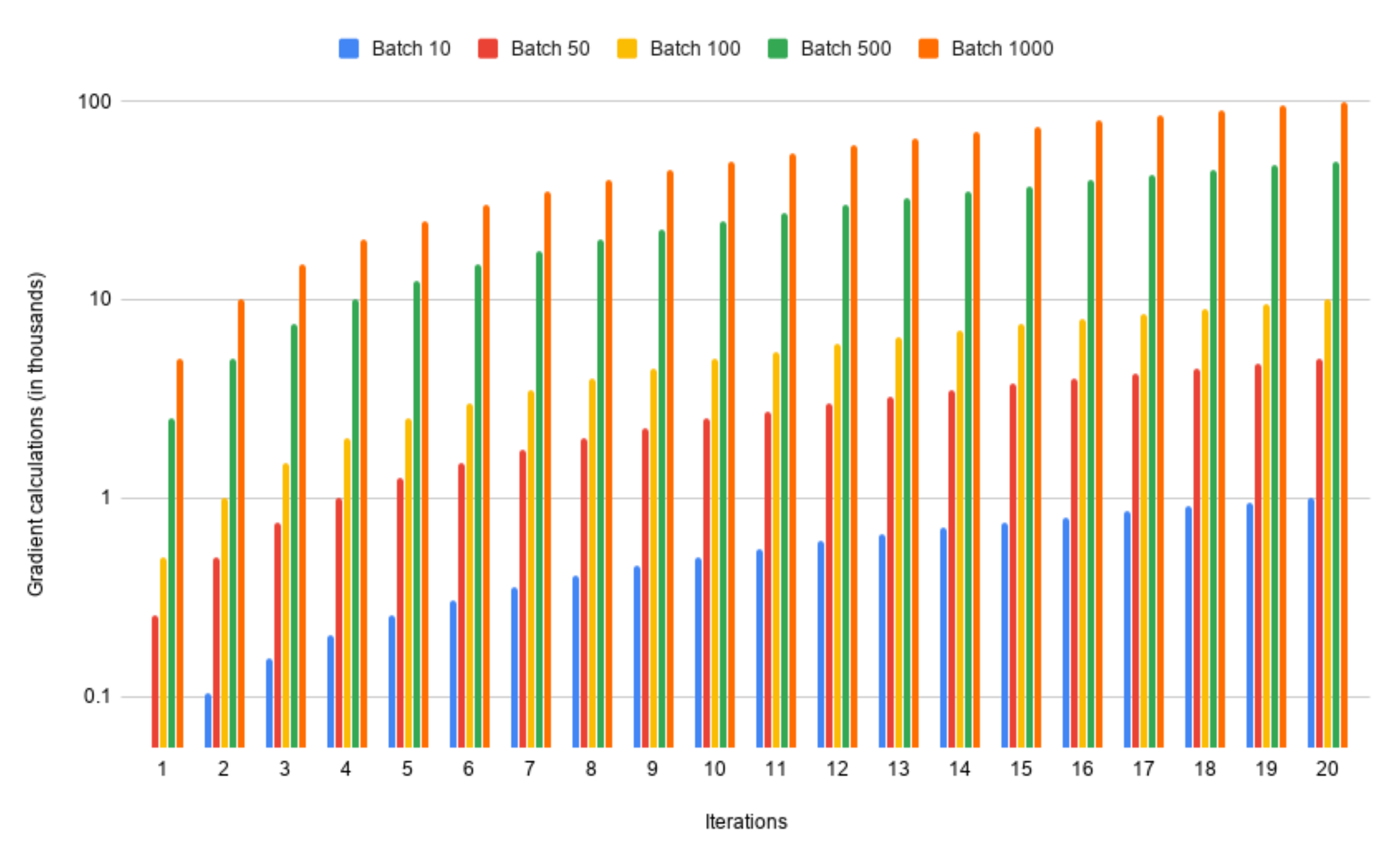 Applsci 12 00409 g008 550