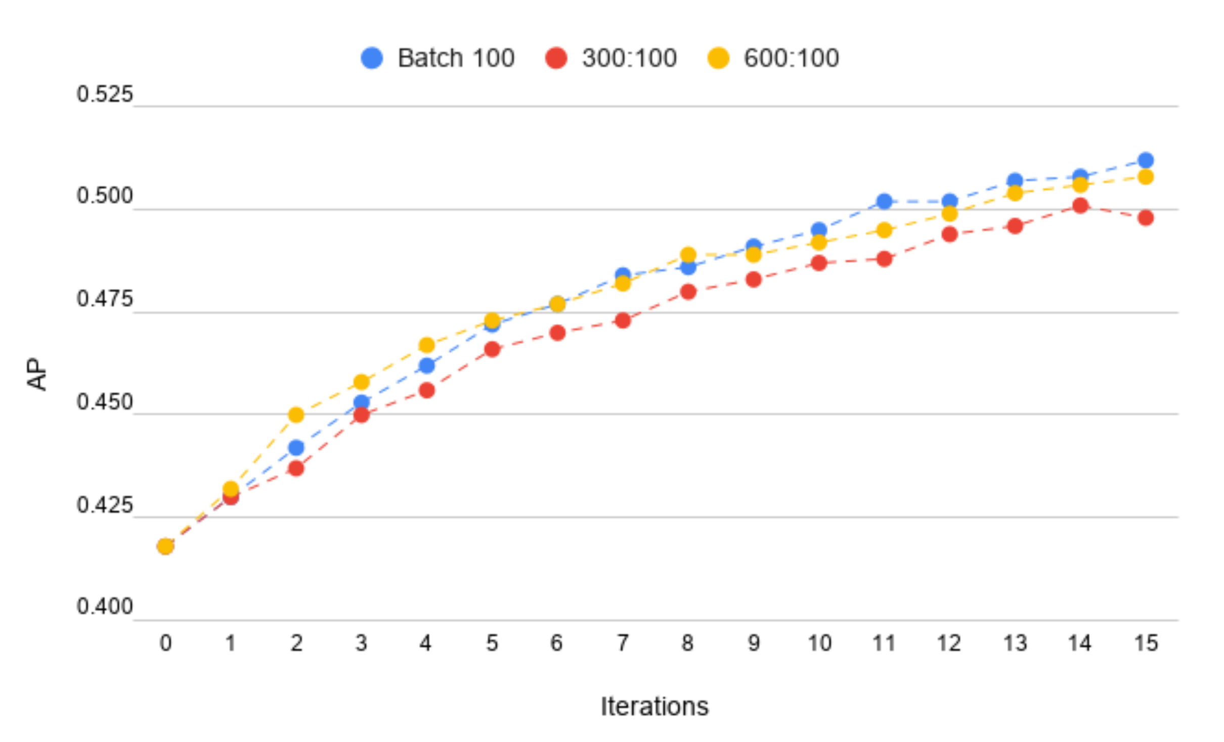 Applsci 12 00409 g011 550