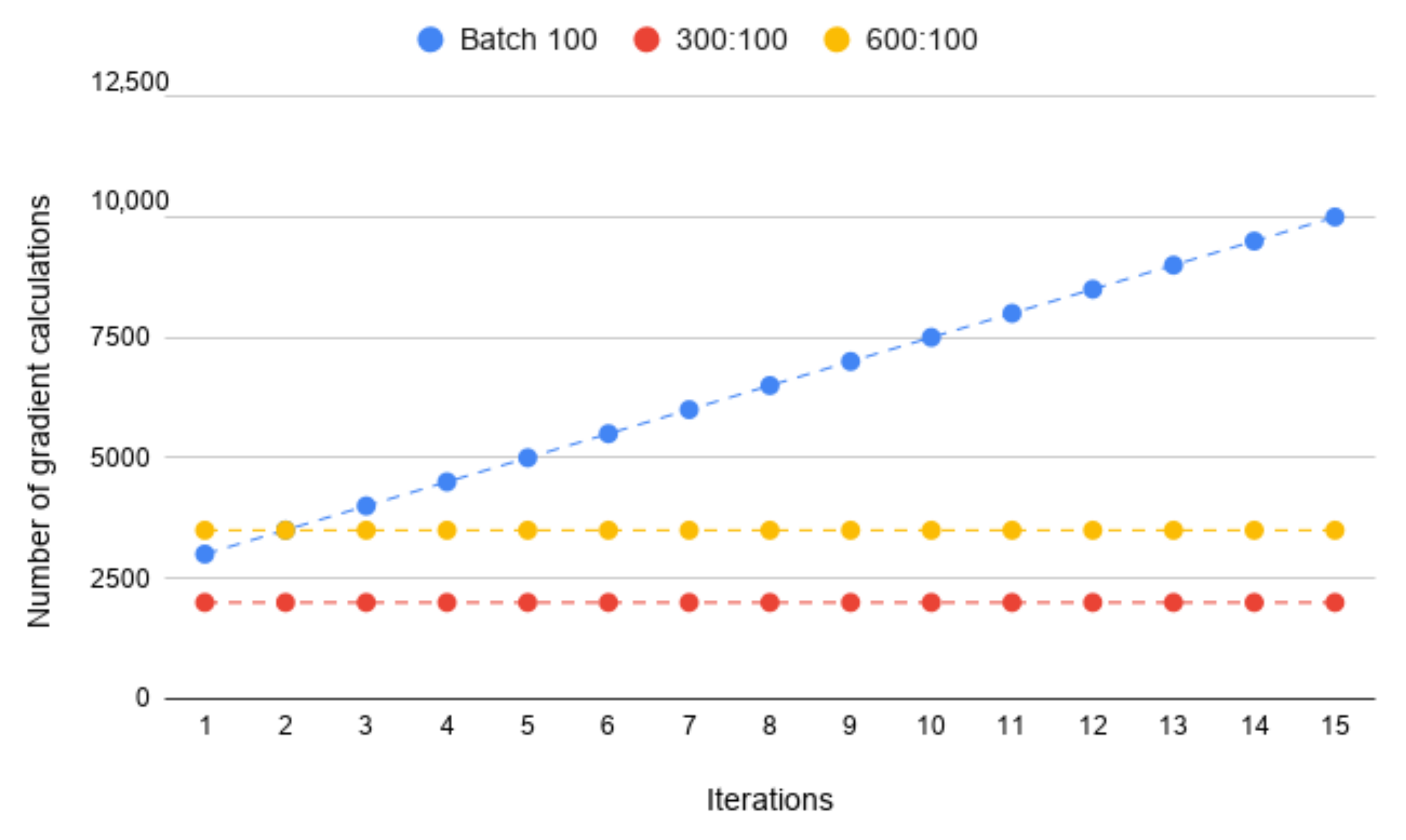 Applsci 12 00409 g013 550