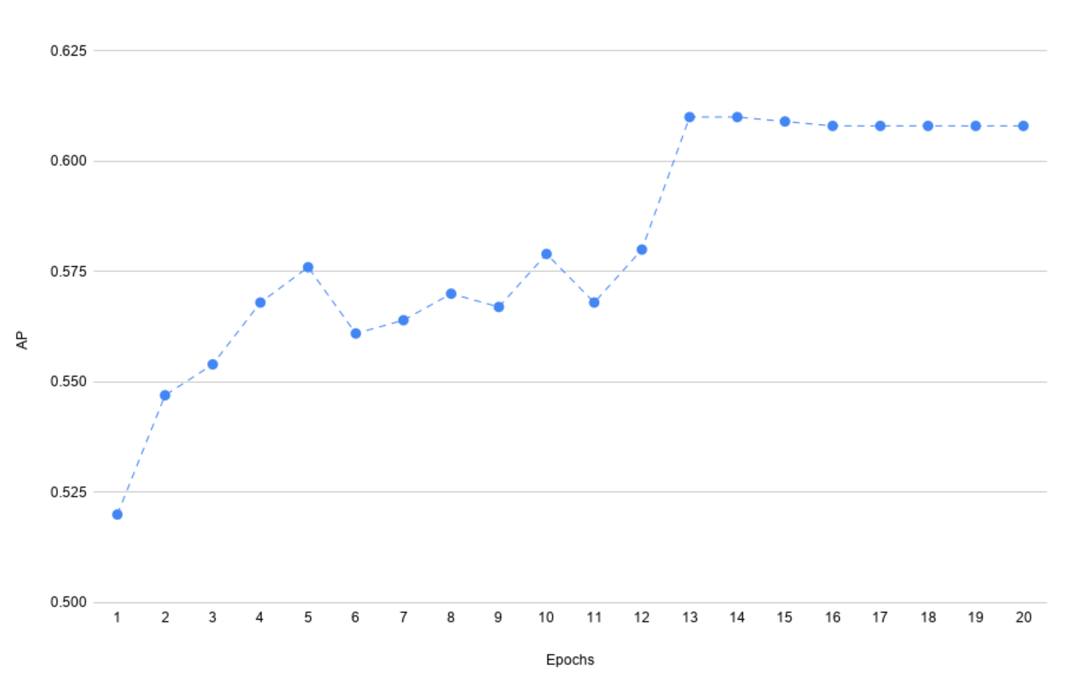 Applsci 12 00409 g014 550