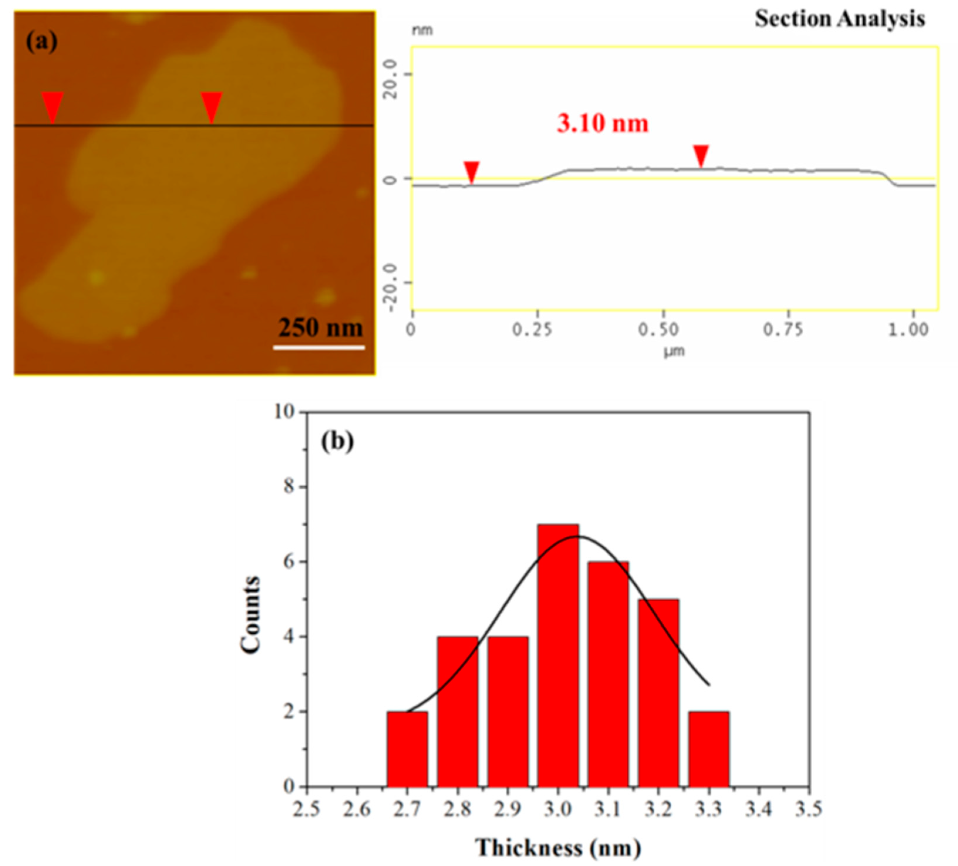 Applsci 12 00410 g006