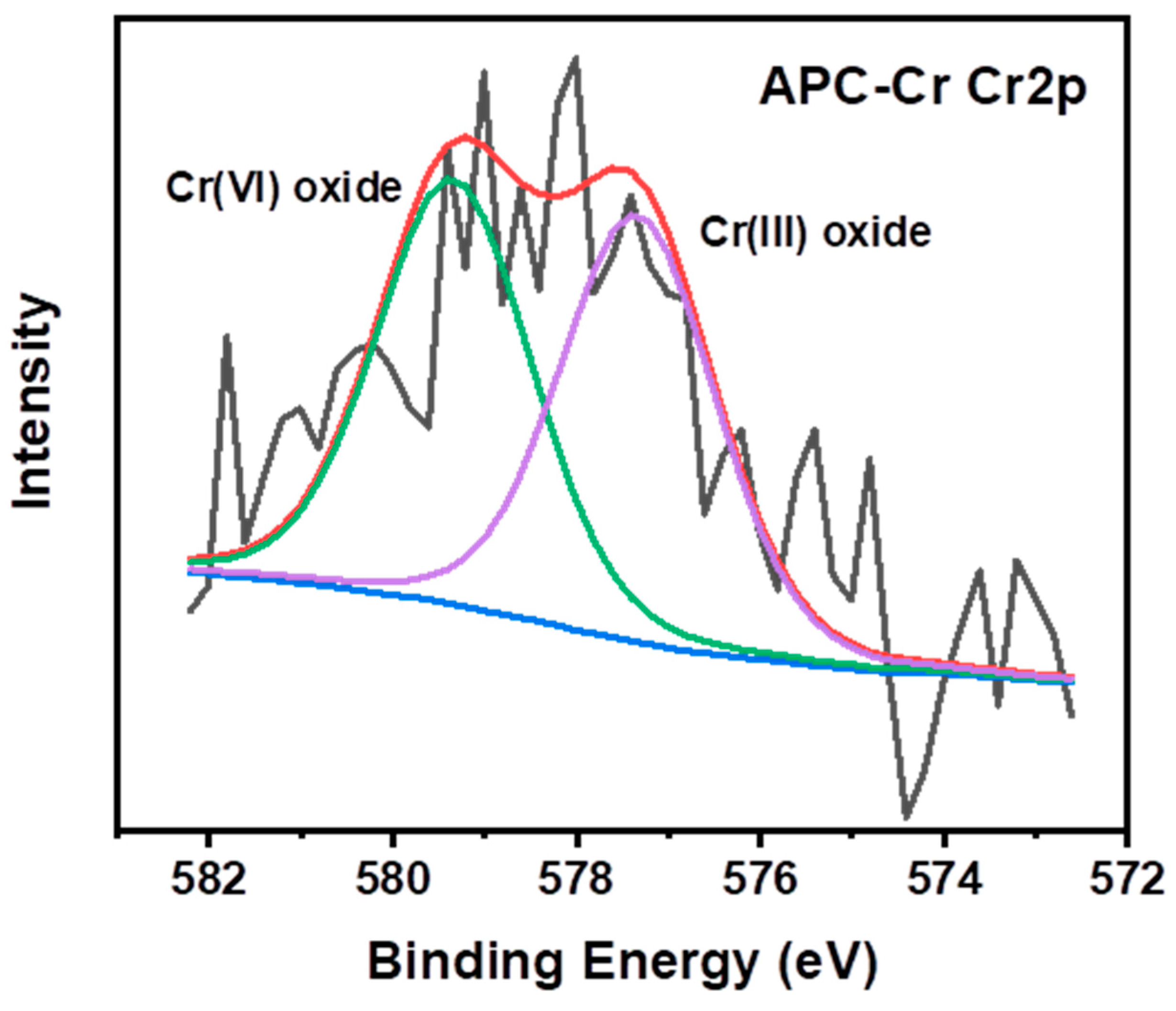 Applsci 12 00410 g013