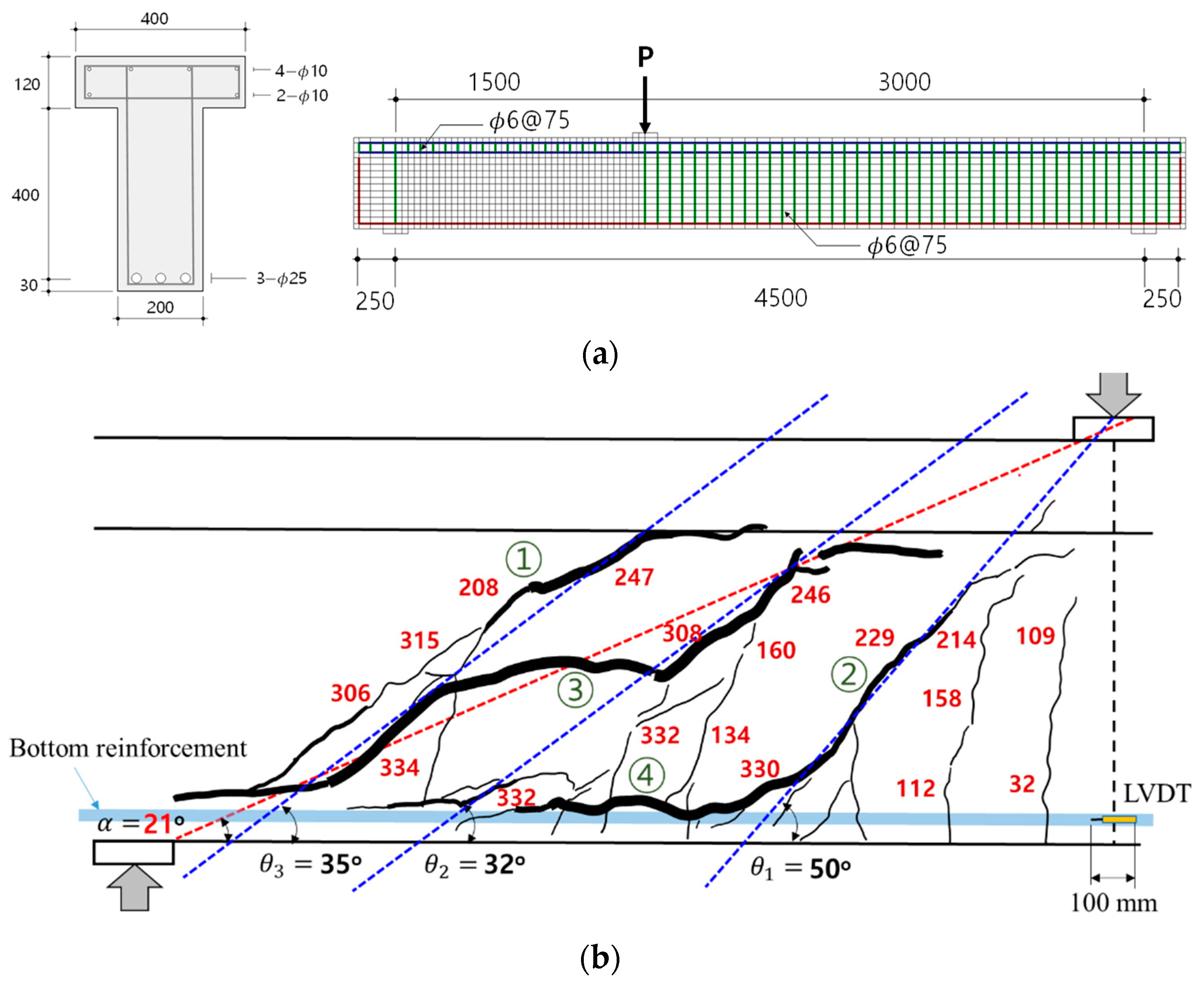 Applsci 12 00411 g001