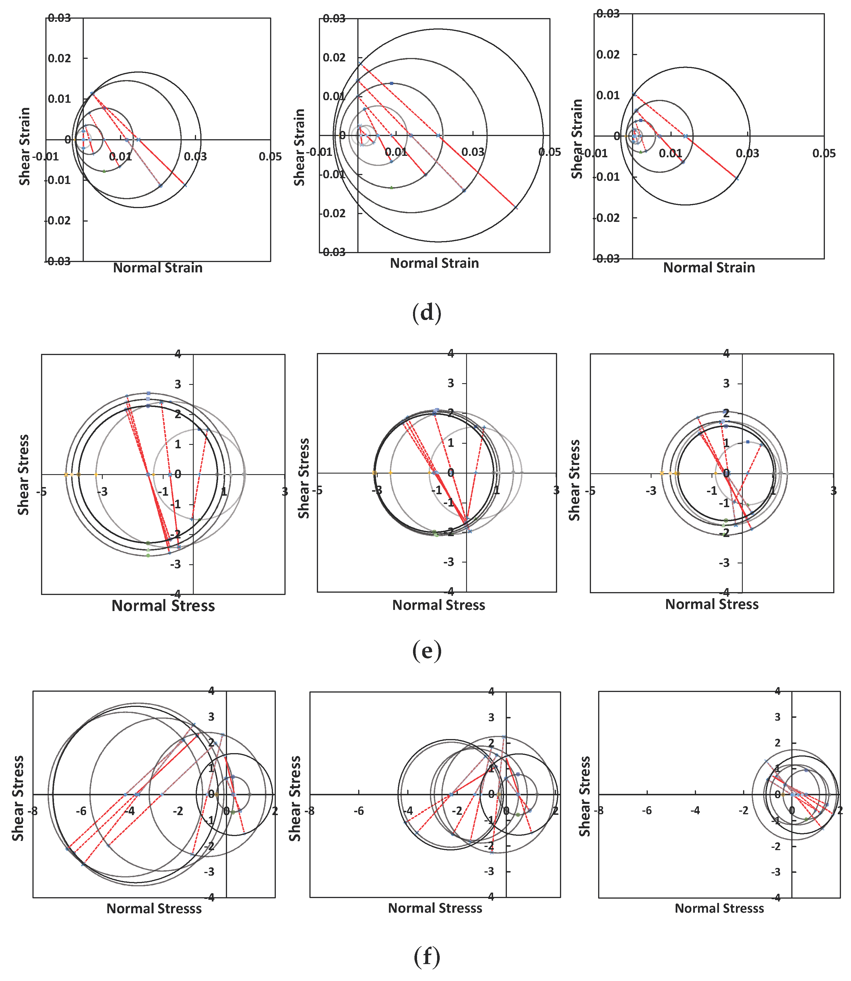 Applsci 12 00411 g007b