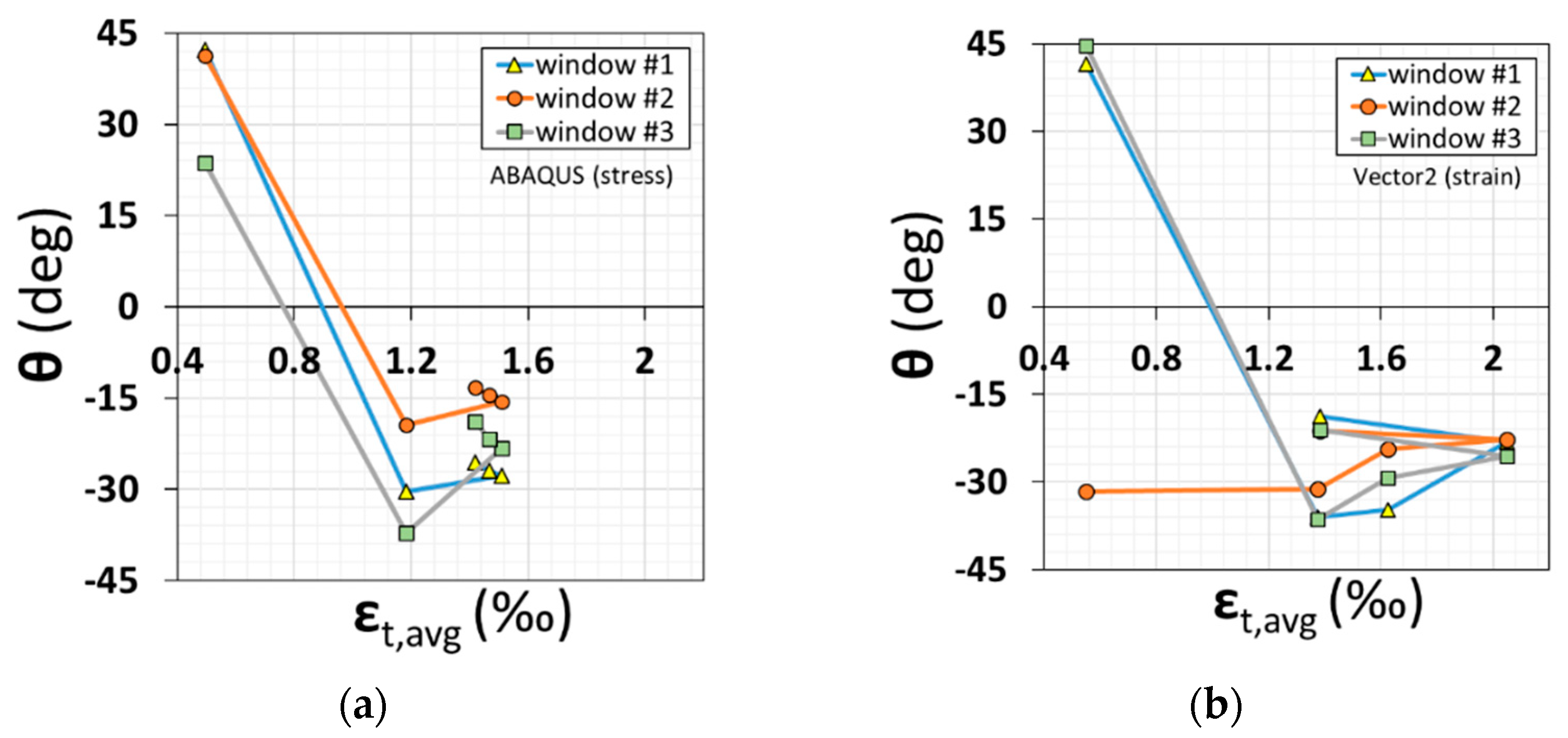 Applsci 12 00411 g009