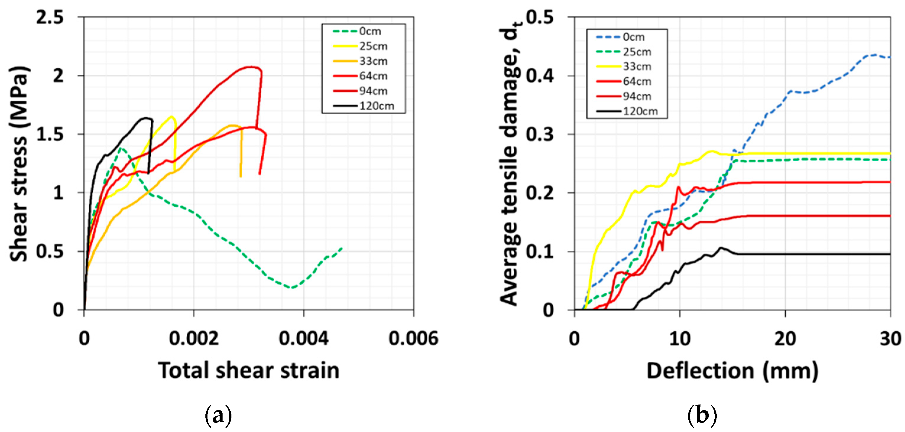 Applsci 12 00411 g011