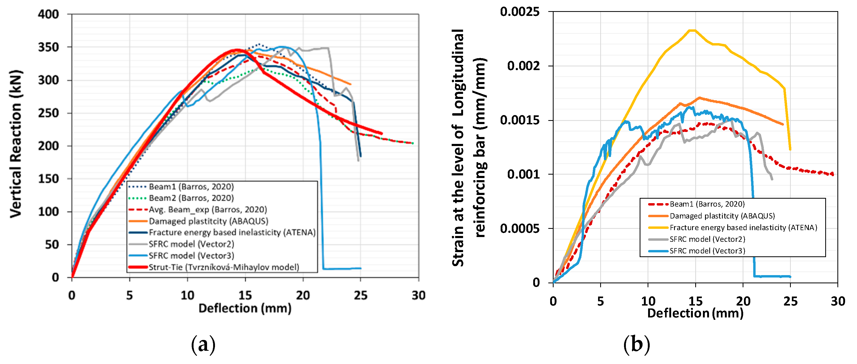 Applsci 12 00411 g013
