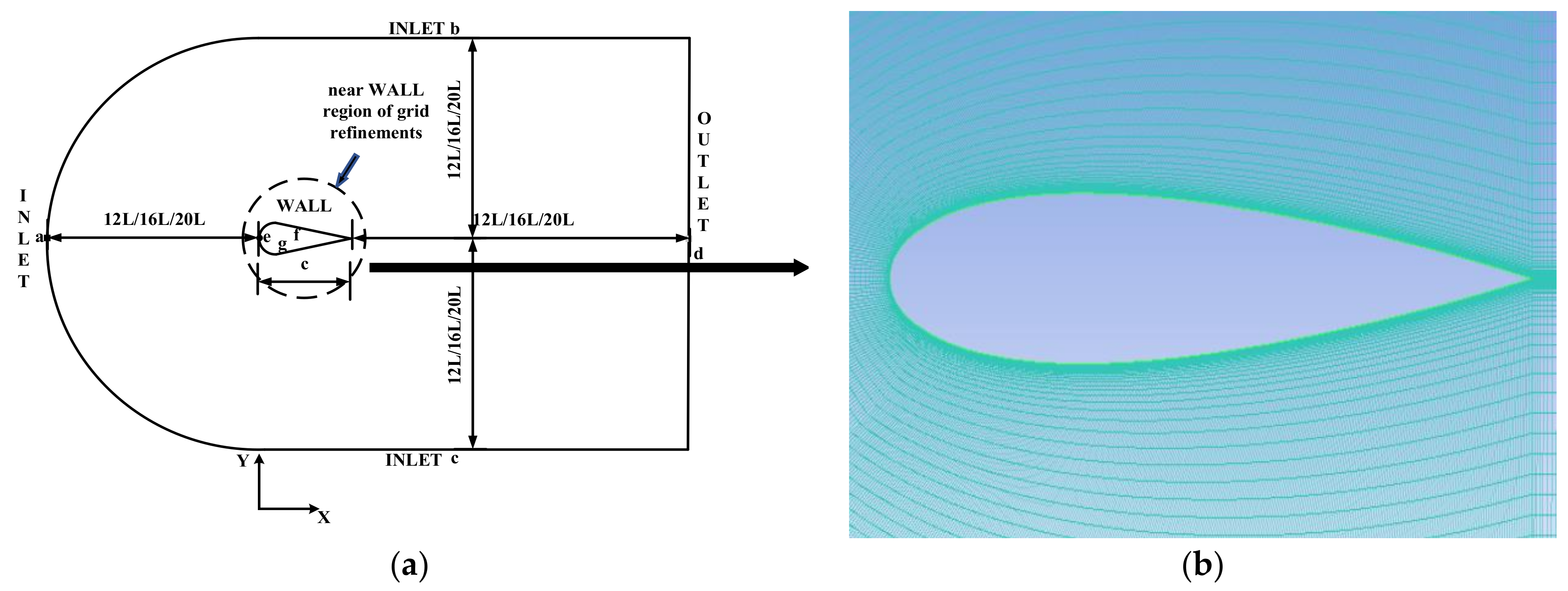 Applsci 12 00416 g004