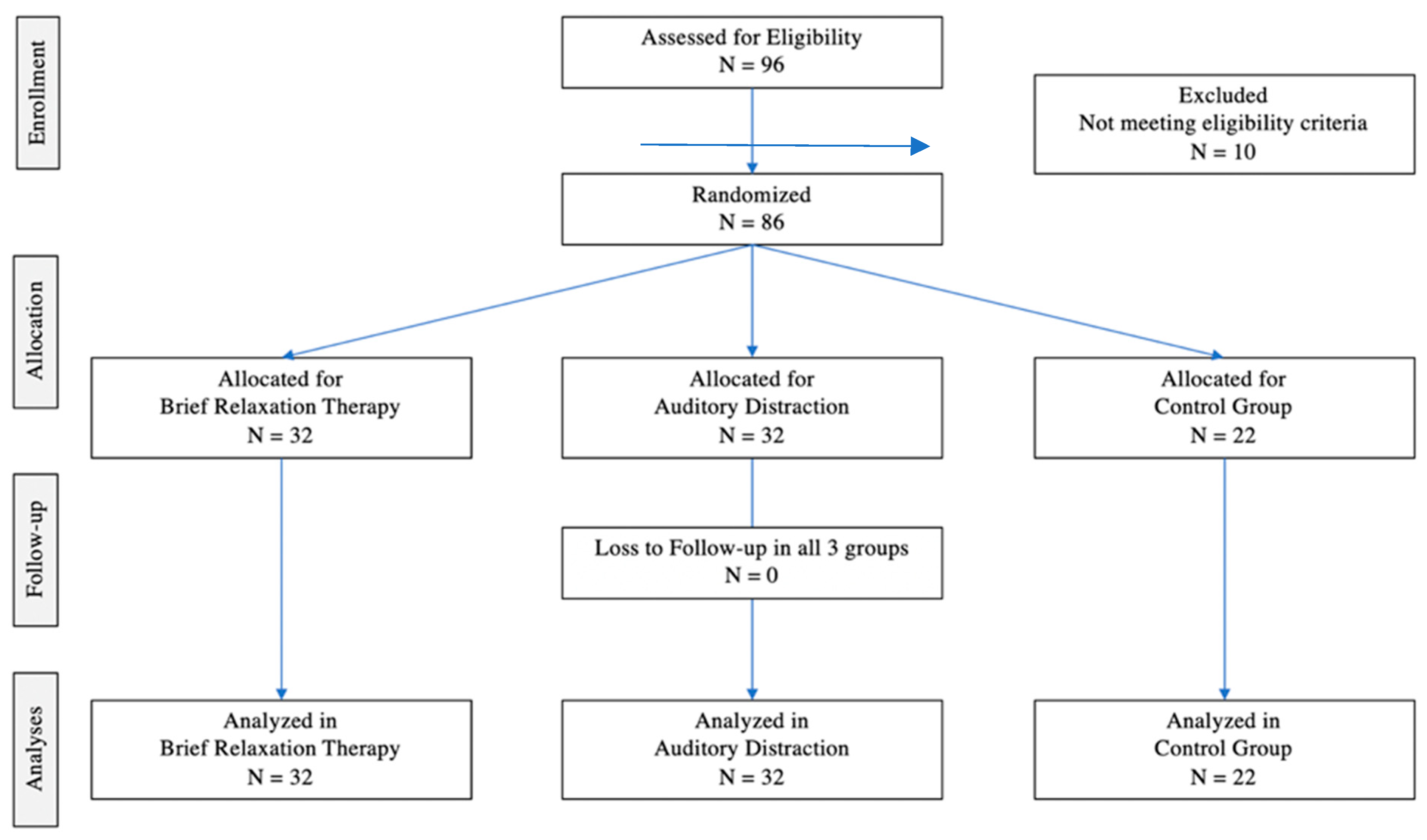 Applsci 12 00418 g001 550
